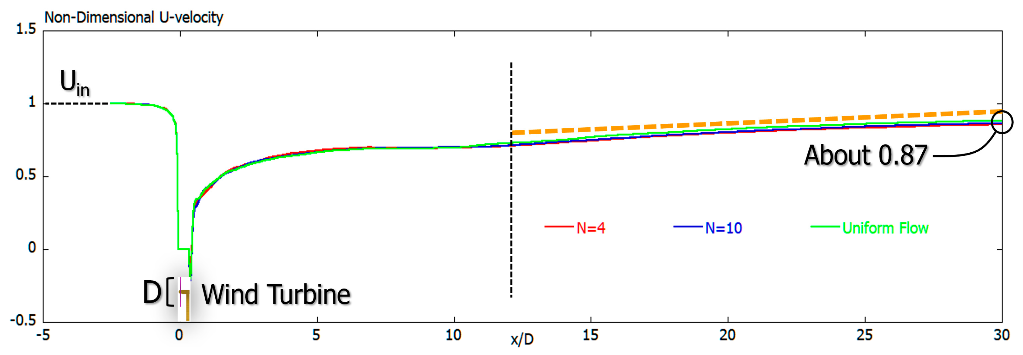 Energies 13 03745 g022