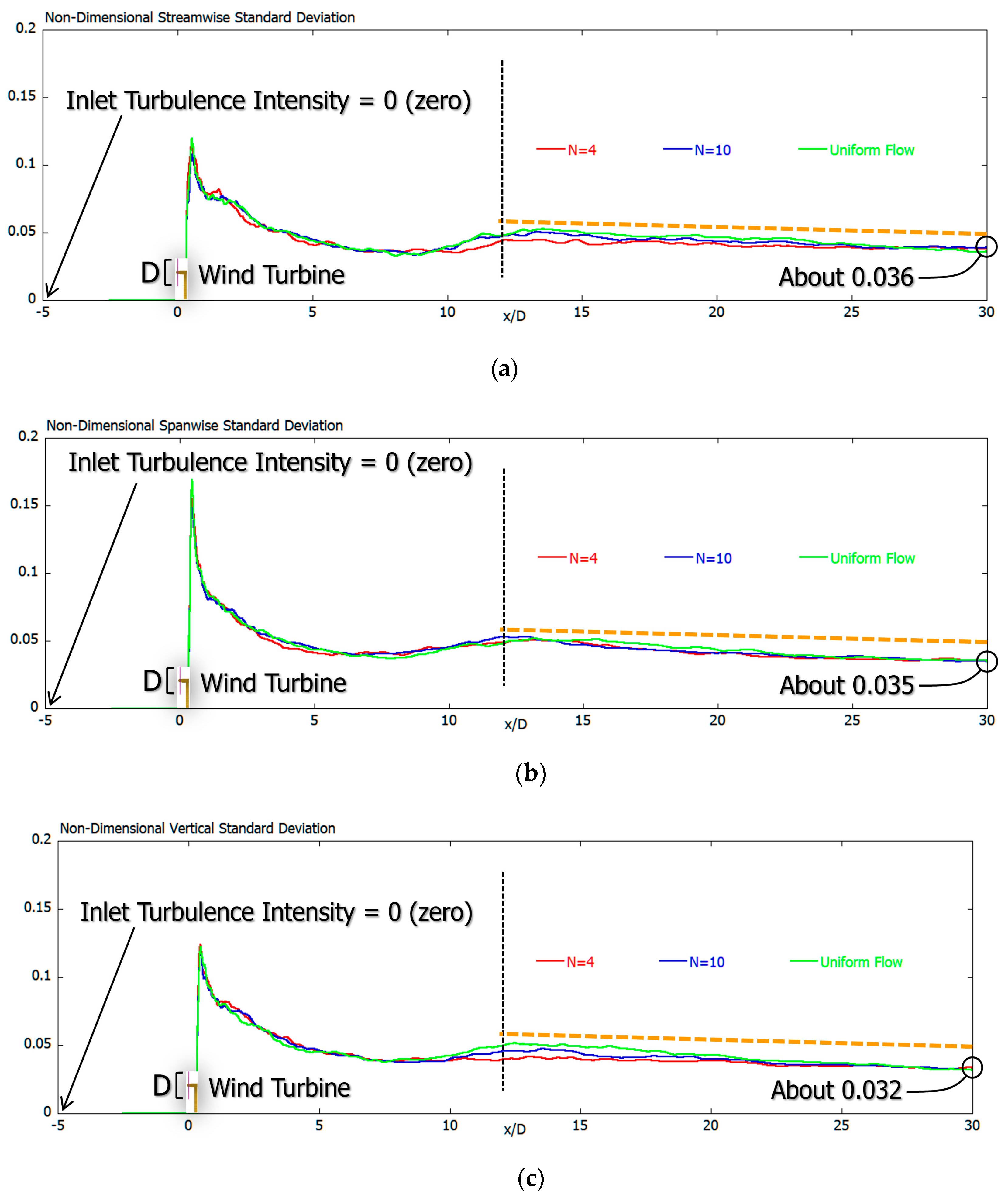 Energies 13 03745 g023