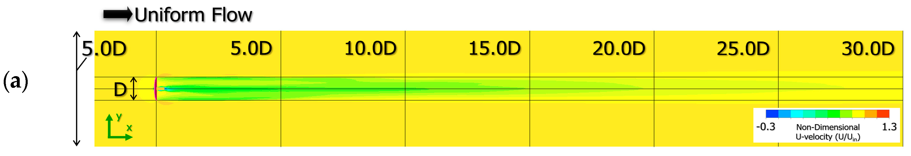 Energies 13 03745 g0a3a