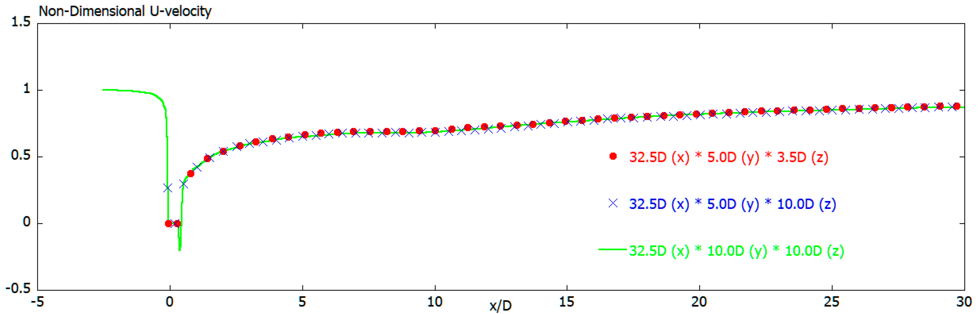 Energies 13 03745 g0a4