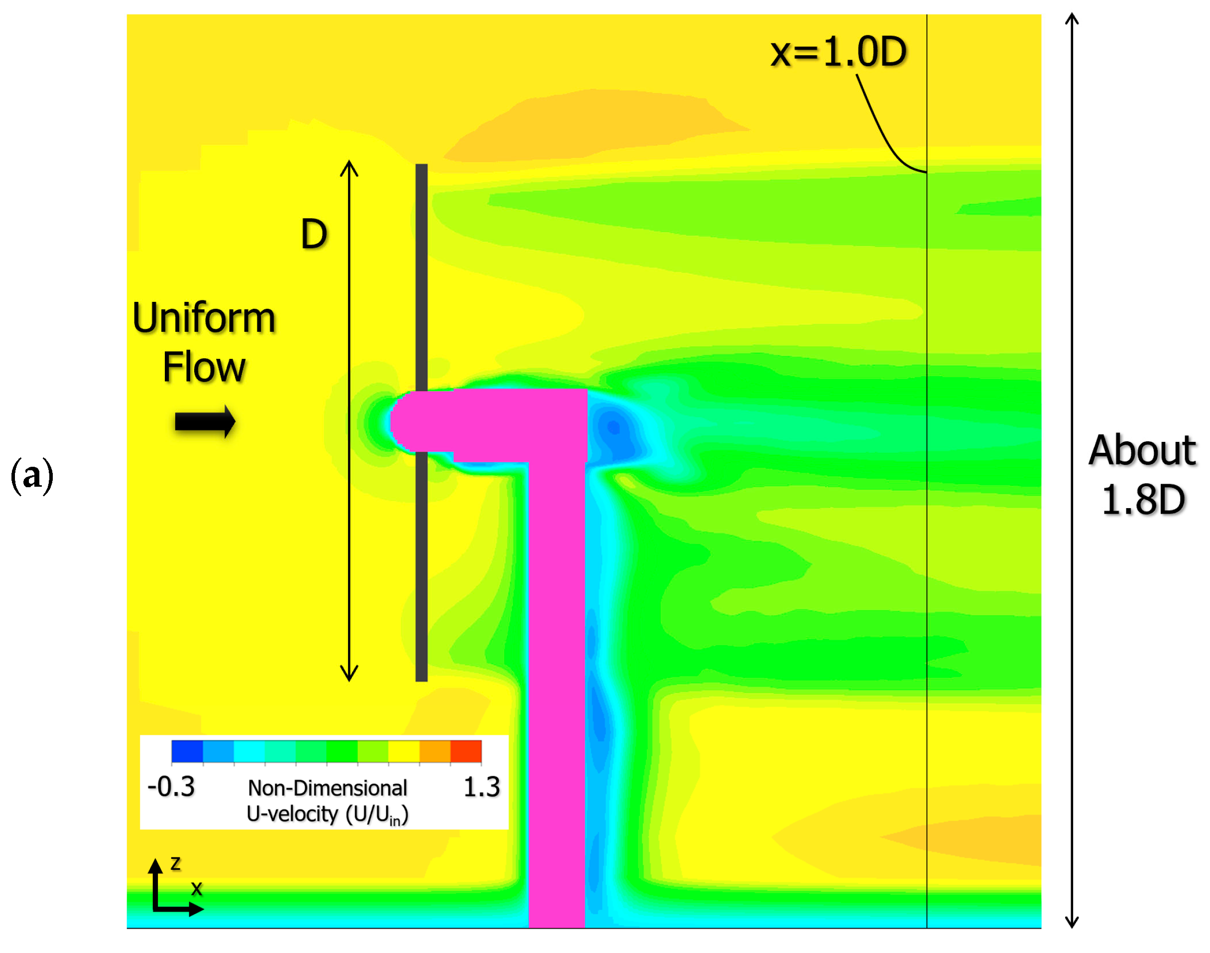 Energies 13 03745 g0a7a