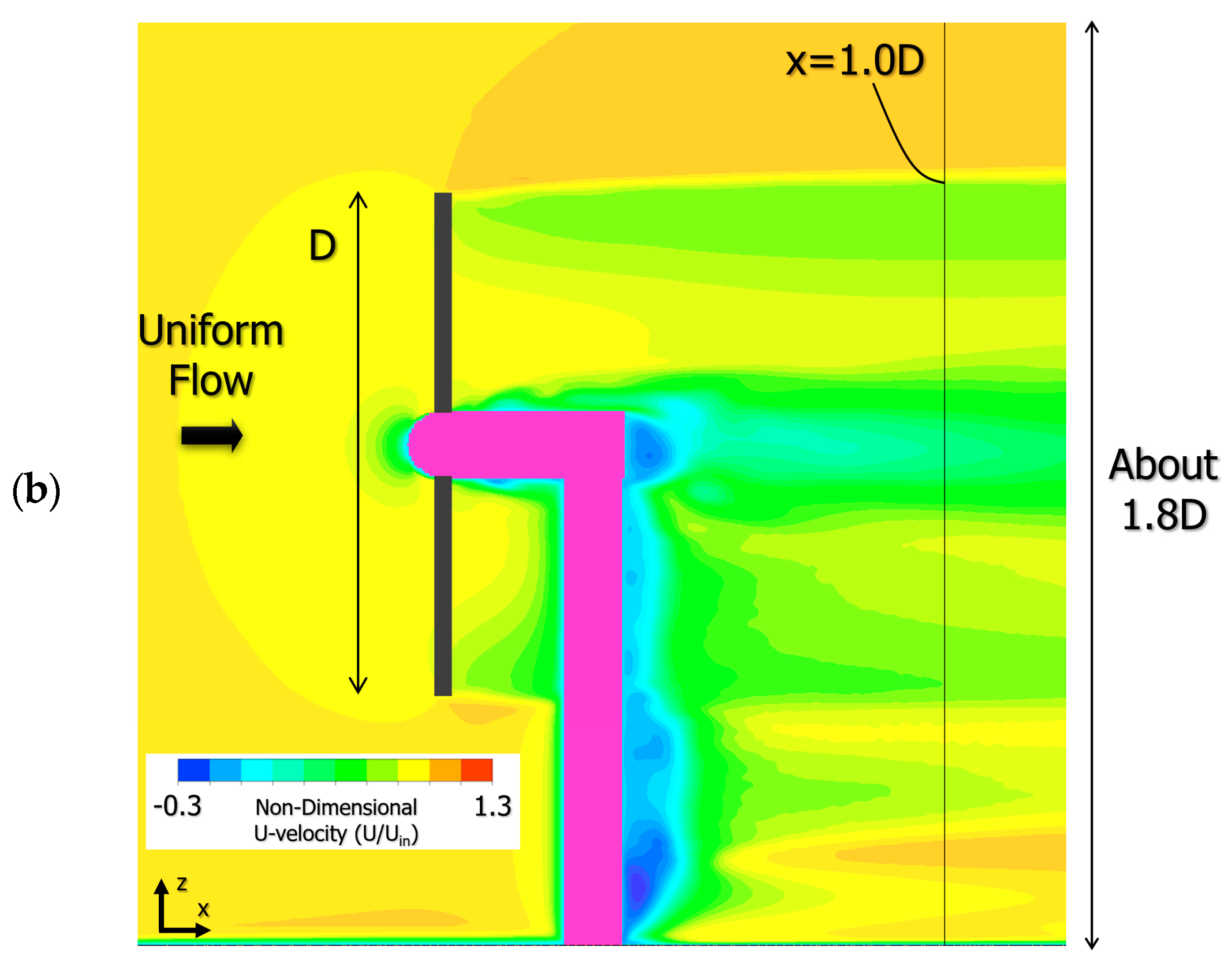 Energies 13 03745 g0a7b