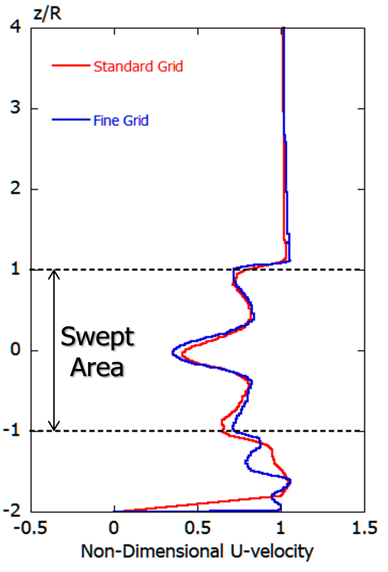Energies 13 03745 g0a8