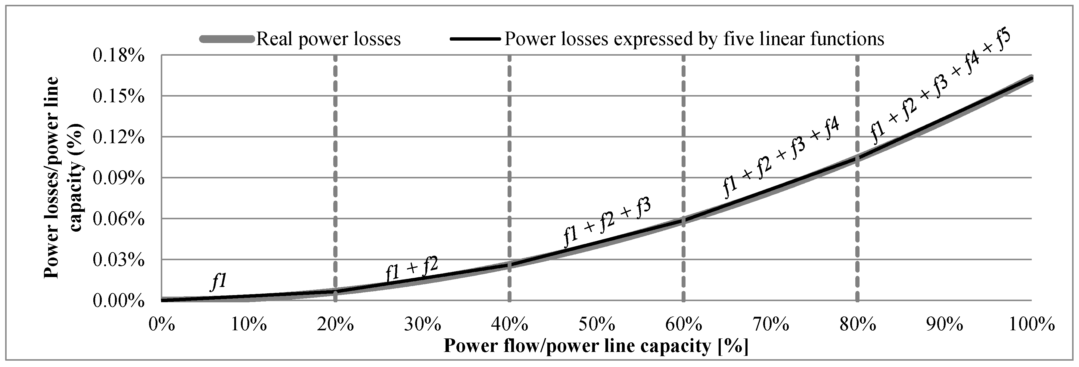 Energies 13 03746 g001