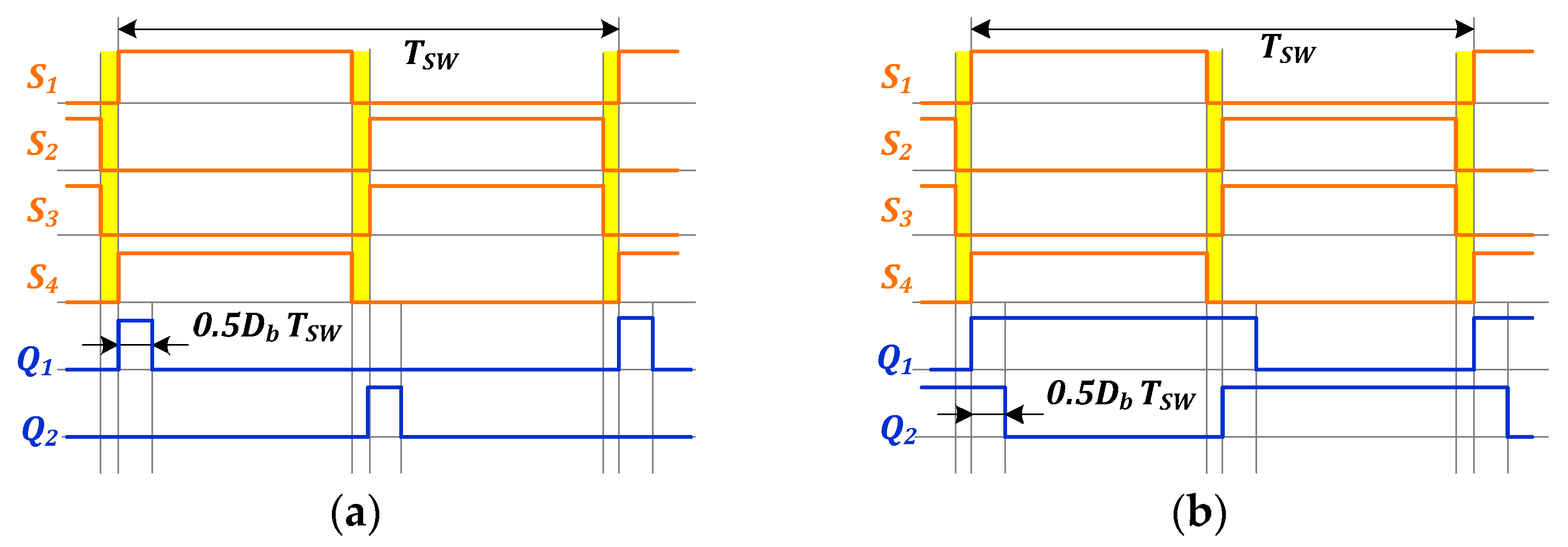 Energies 13 03747 g002 Energies 13 03747 g002