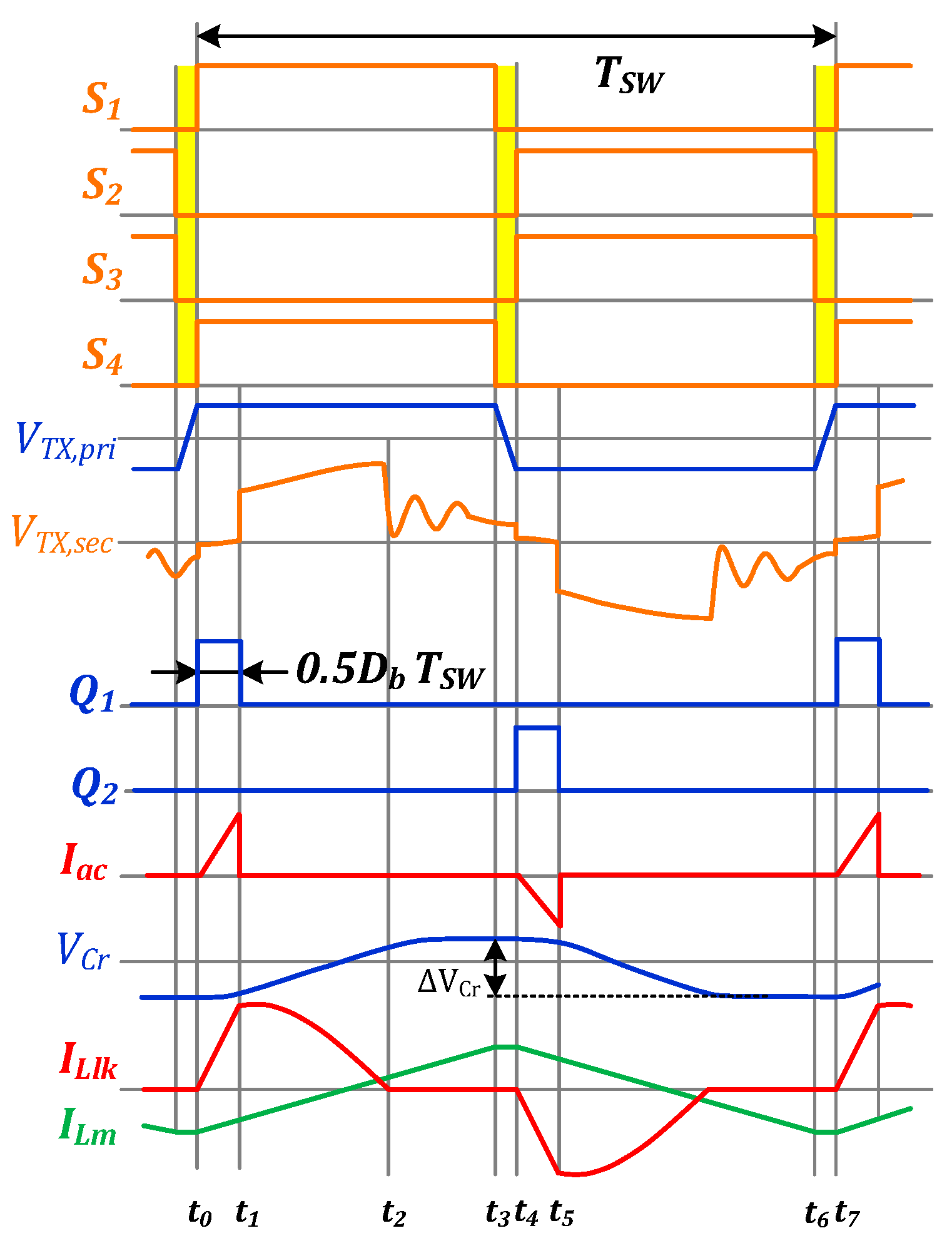 Energies 13 03747 g004 Energies 13 03747 g004