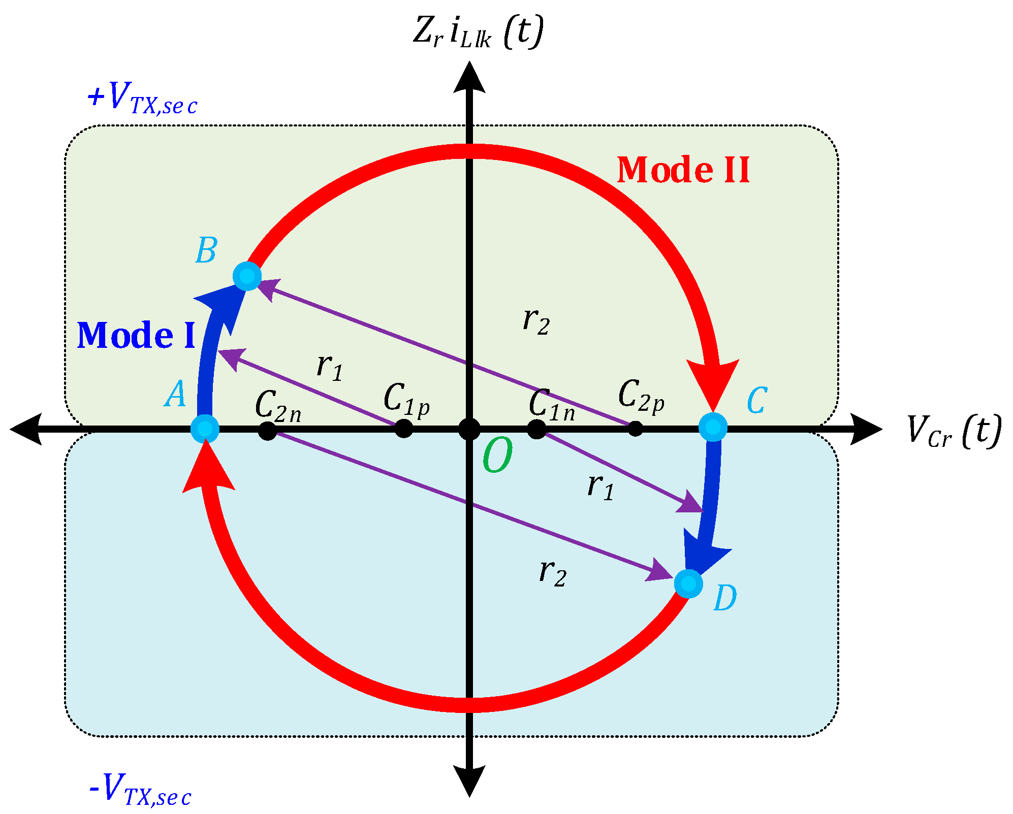 Energies 13 03747 g005 Energies 13 03747 g005