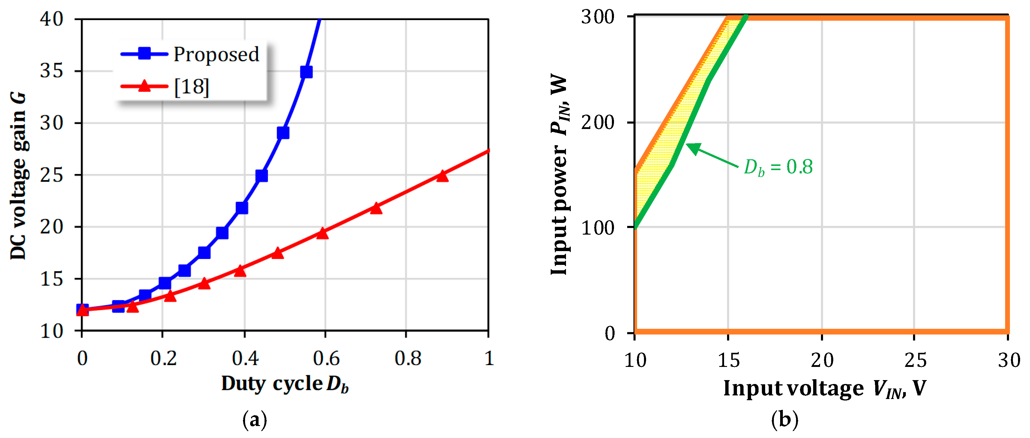Energies 13 03747 g007 Energies 13 03747 g007