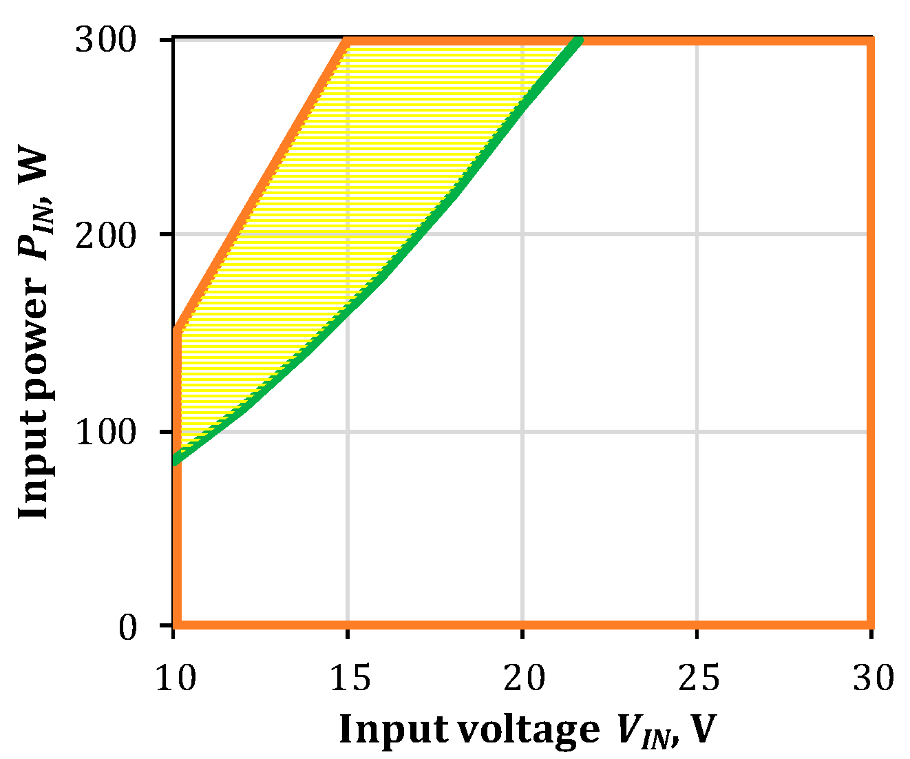 Energies 13 03747 g011 Energies 13 03747 g011