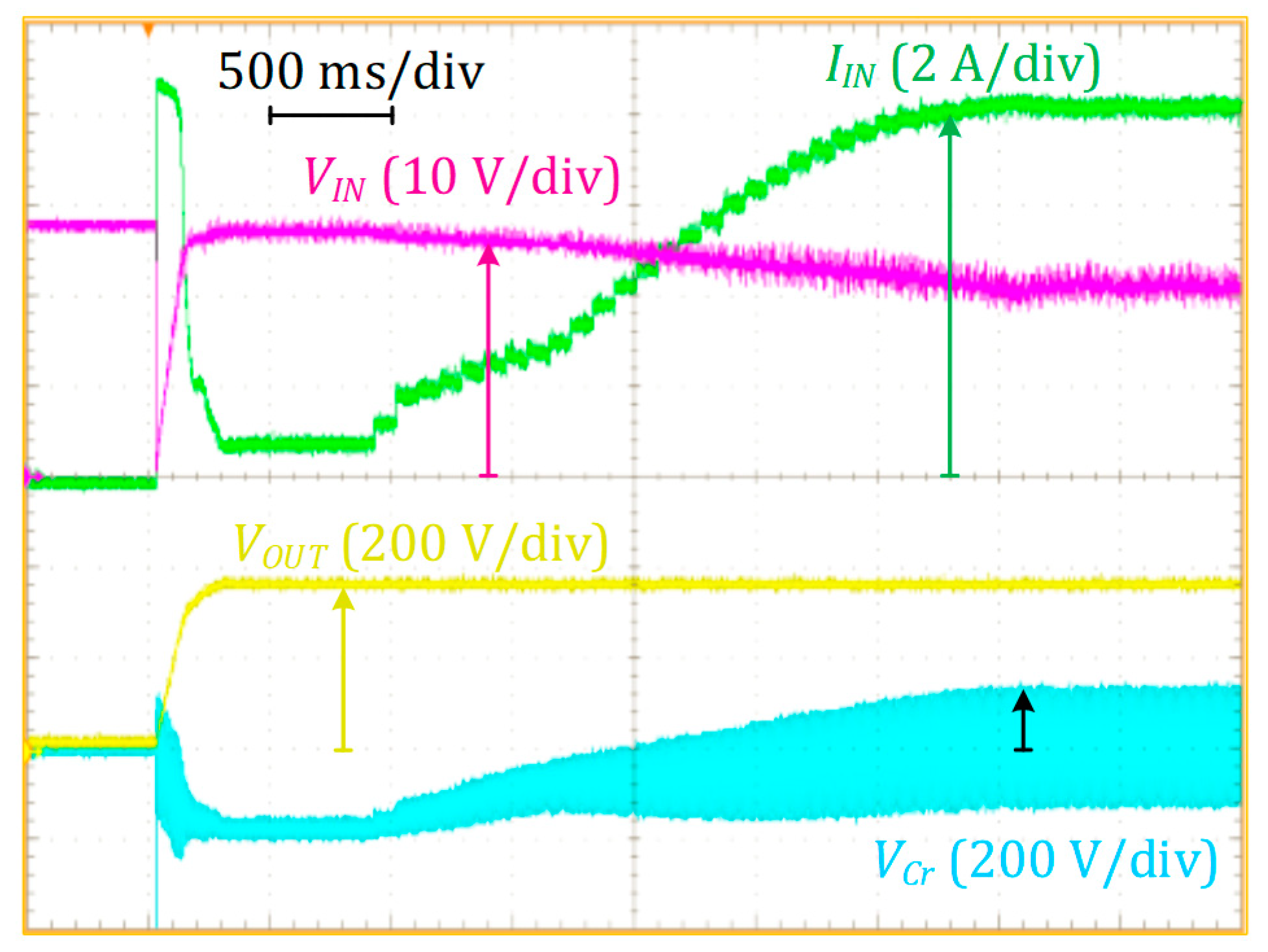 Energies 13 03747 g013 Energies 13 03747 g013
