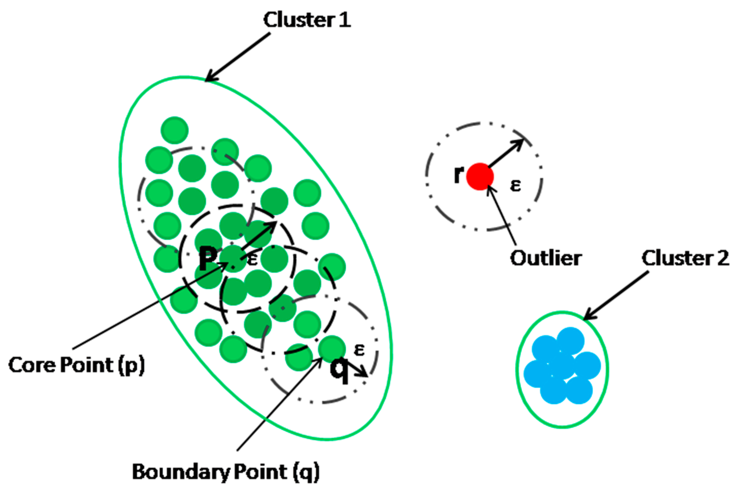 Energies 13 03750 g005 Energies 13 03750 g005