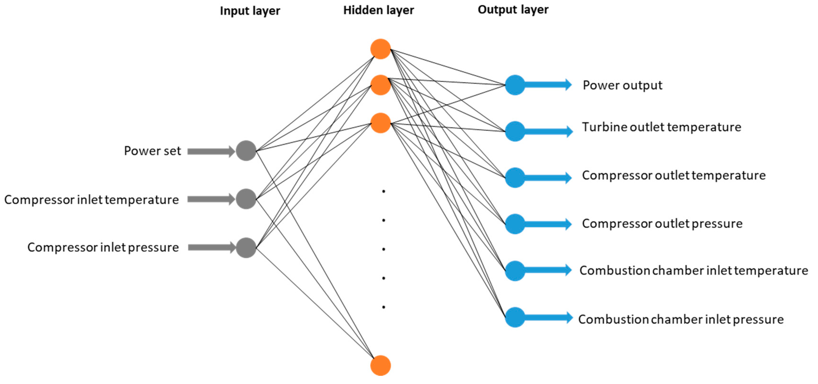 Energies 13 03750 g006 Energies 13 03750 g006