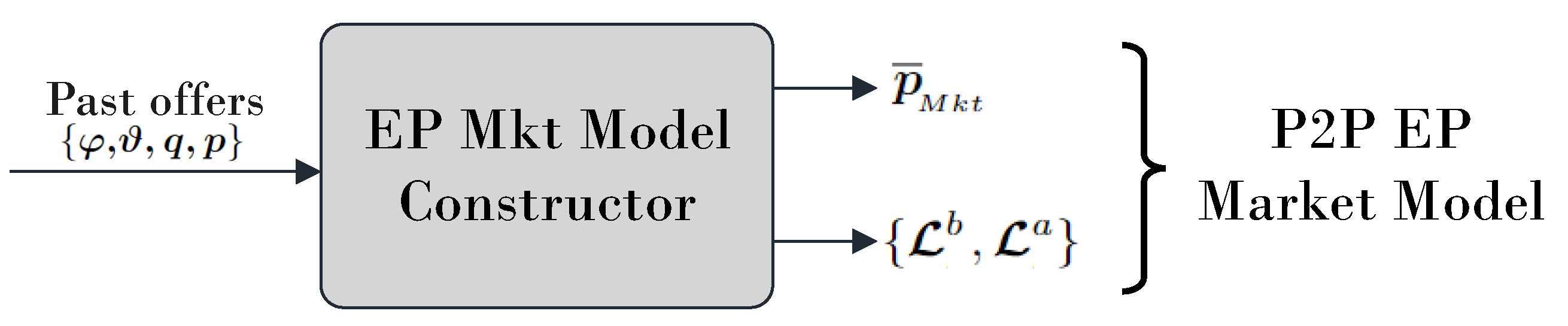 Energies 13 03751 g002