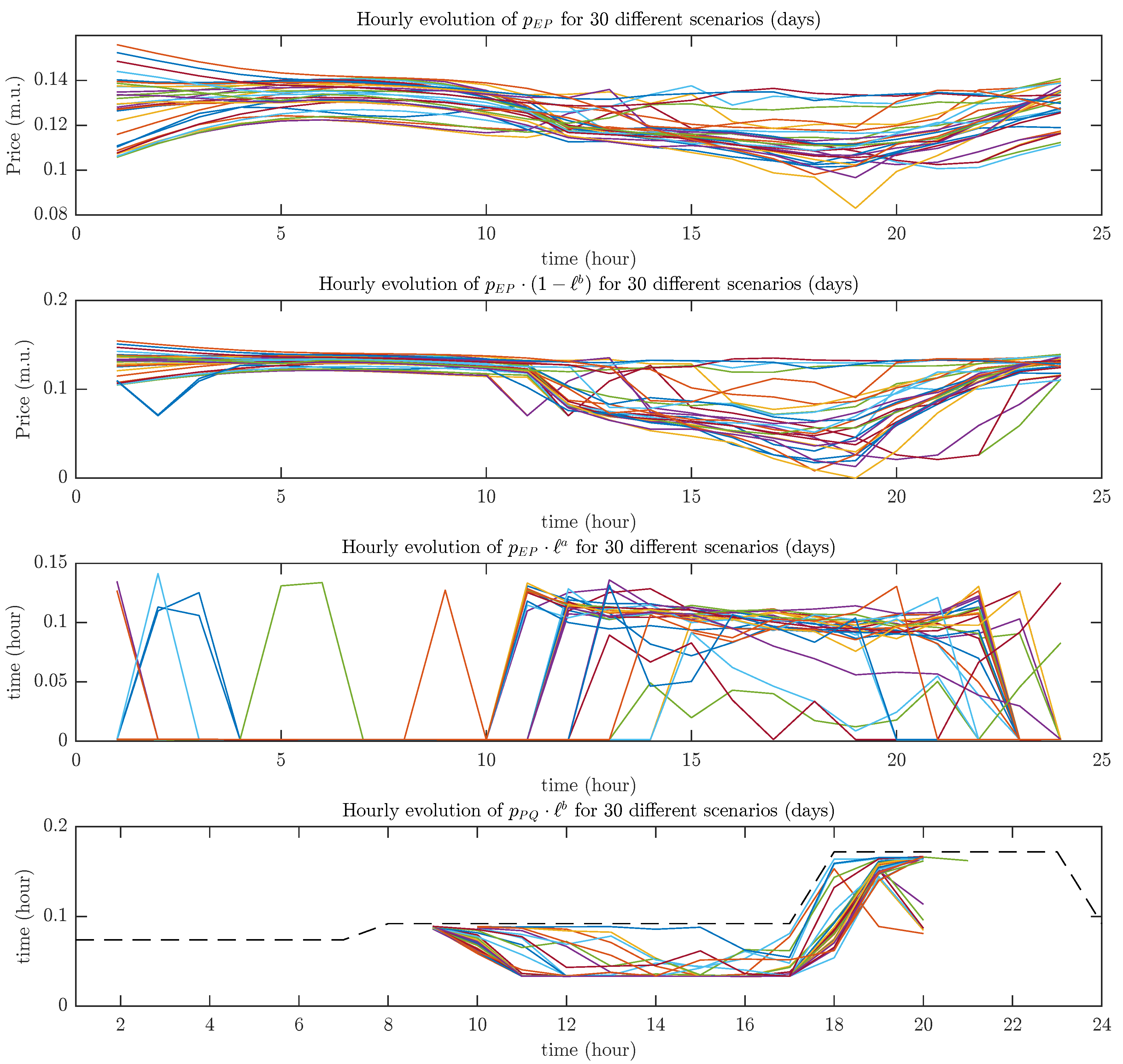 Energies 13 03751 g003
