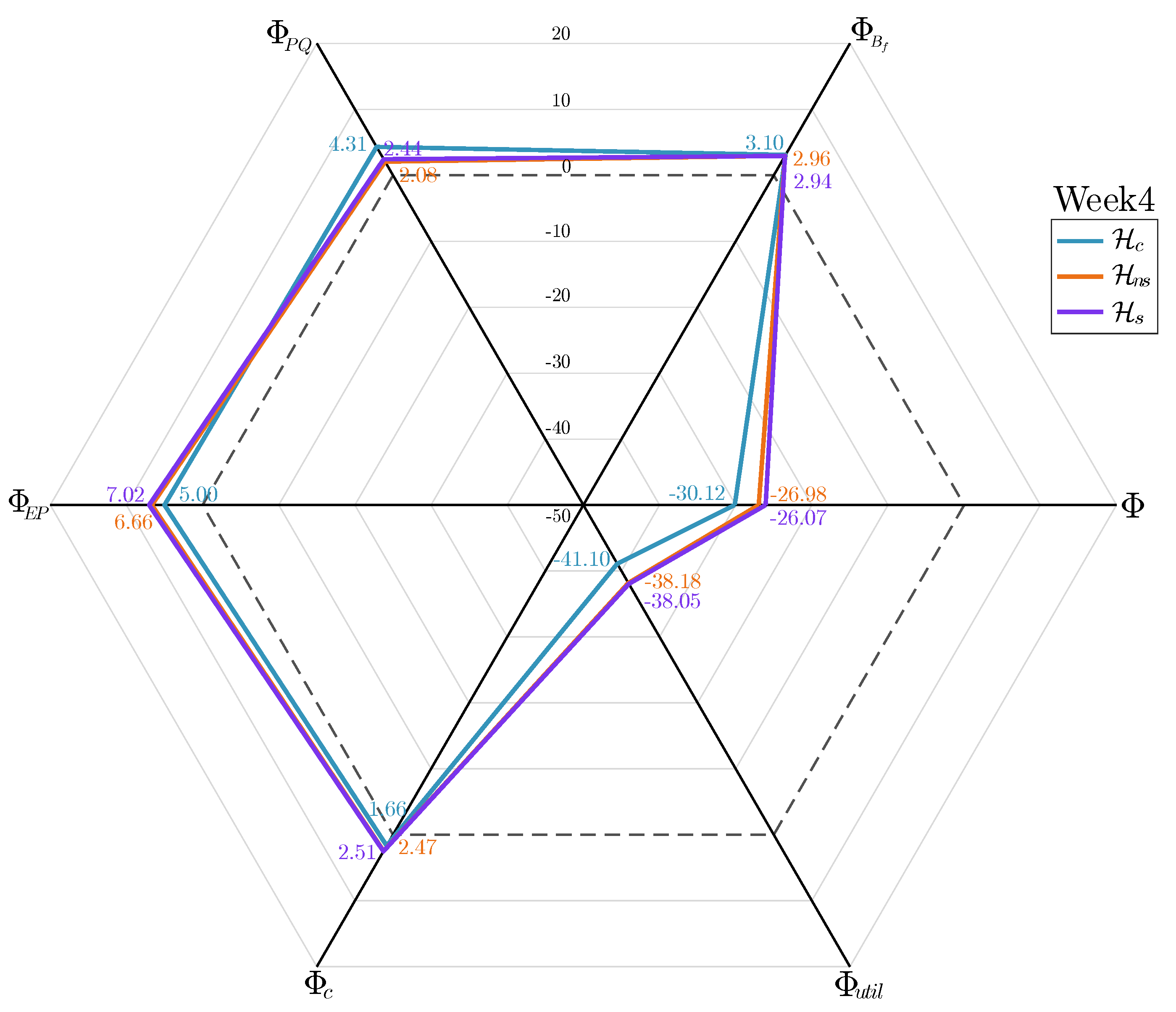 Energies 13 03751 g008