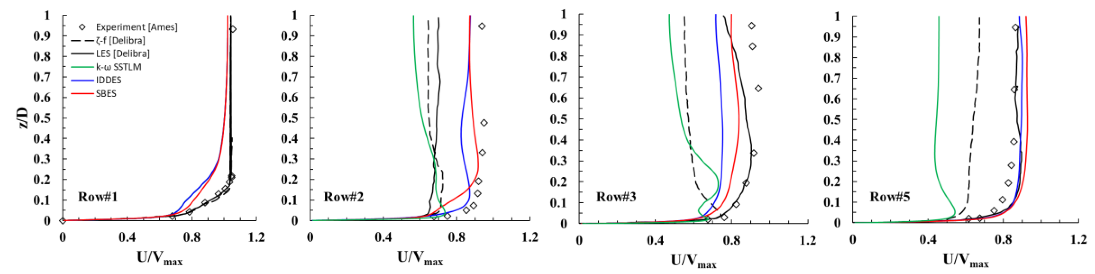 Energies 13 03752 g005