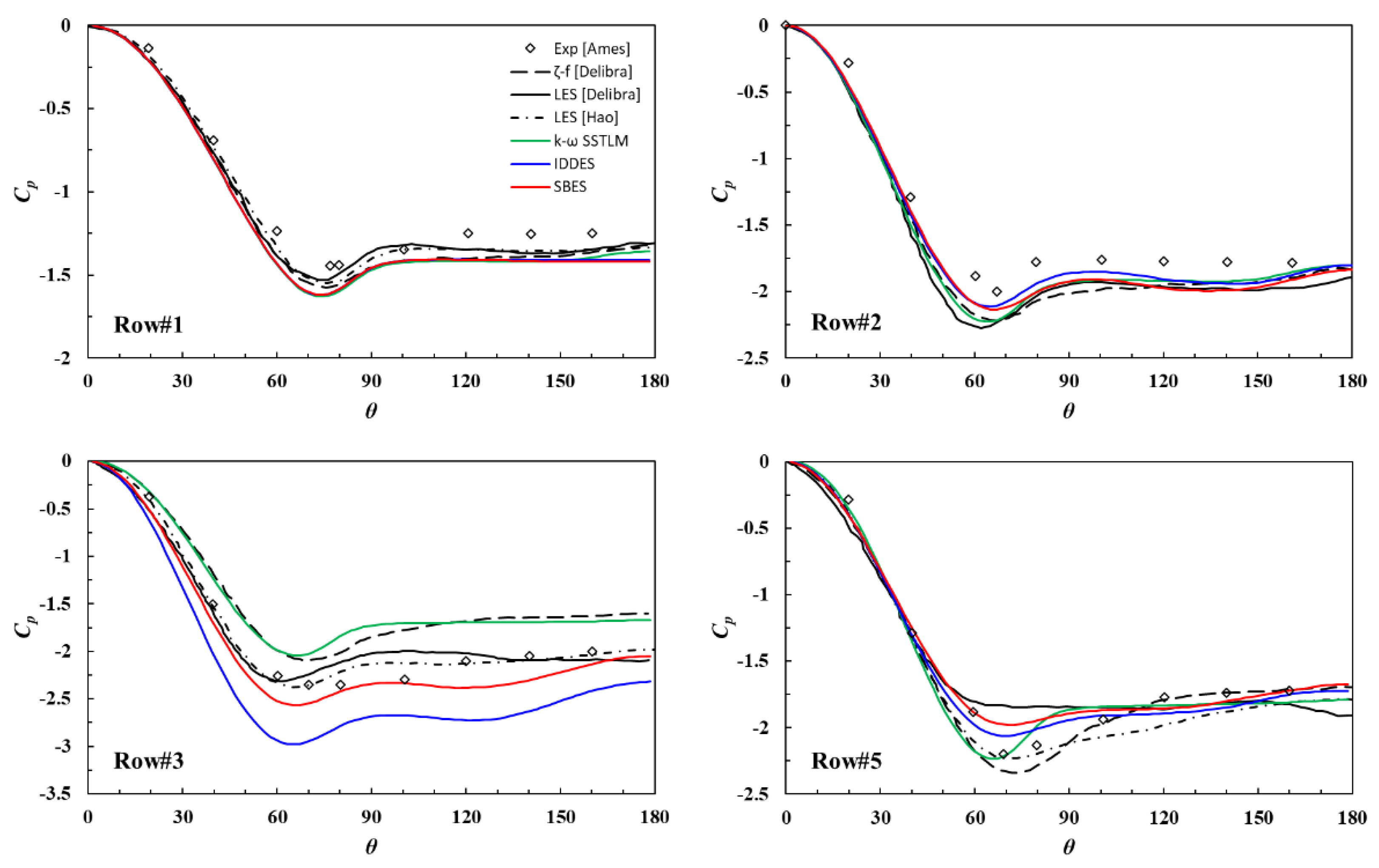 Energies 13 03752 g007