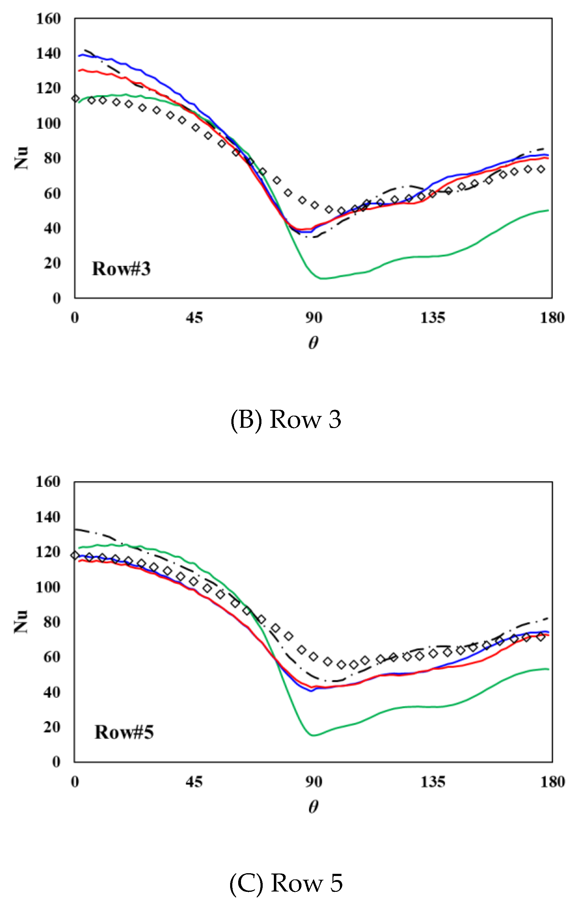 Energies 13 03752 g008b