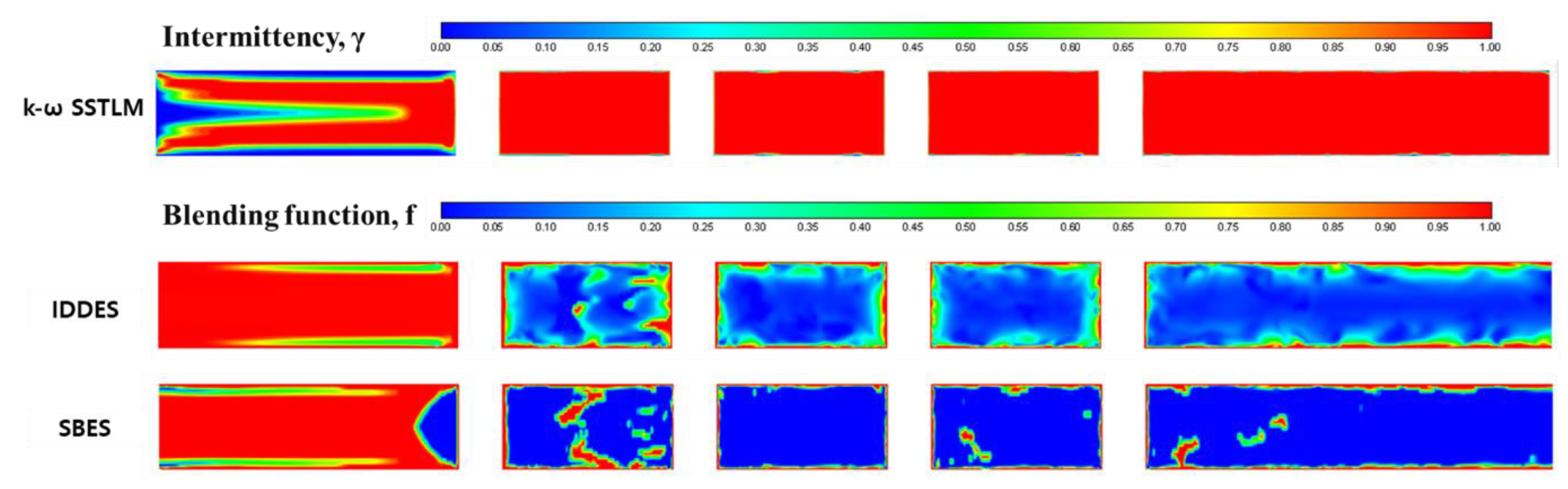 Energies 13 03752 g013