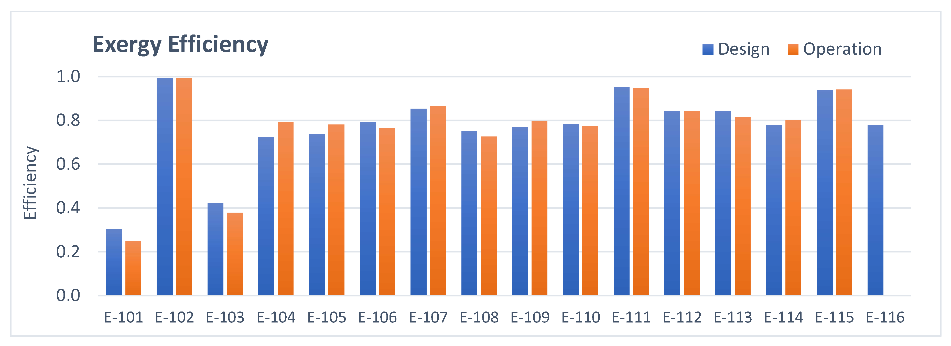 Energies 13 03753 g006