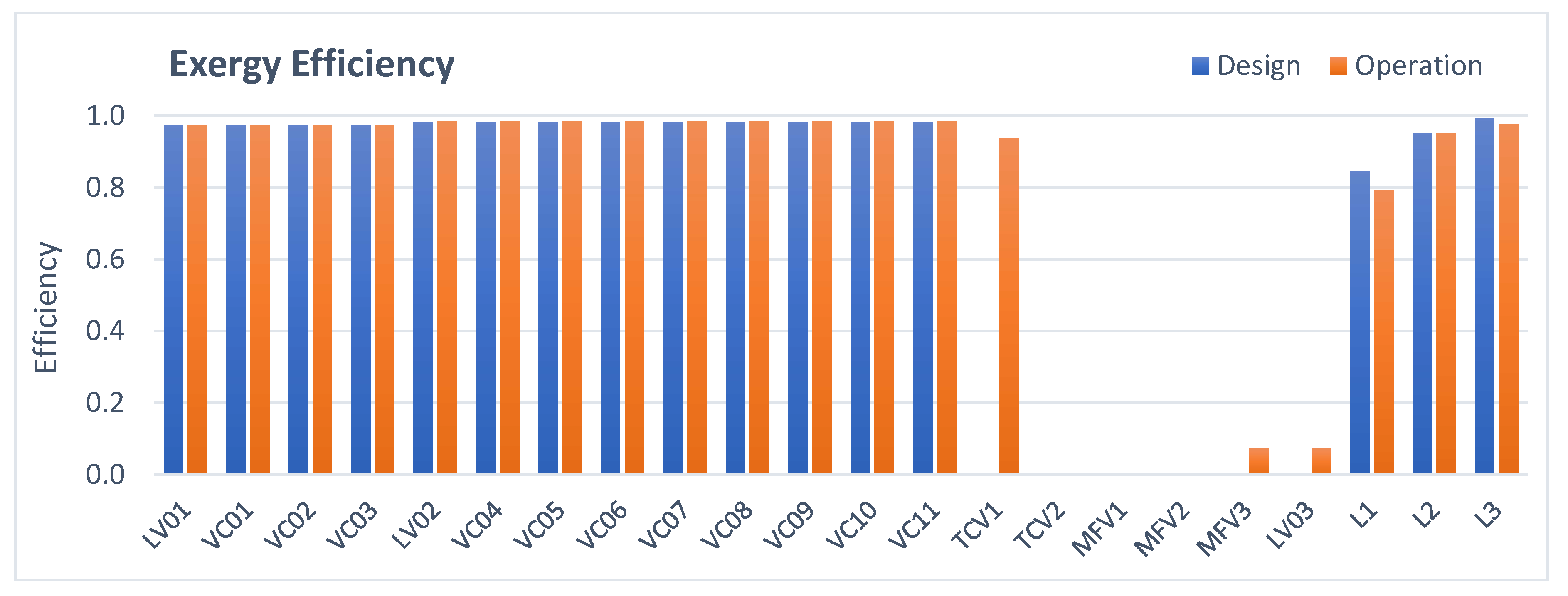 Energies 13 03753 g008