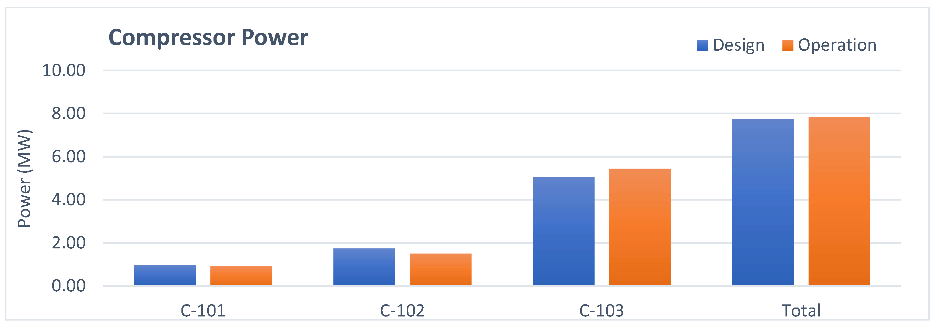 Energies 13 03753 g009