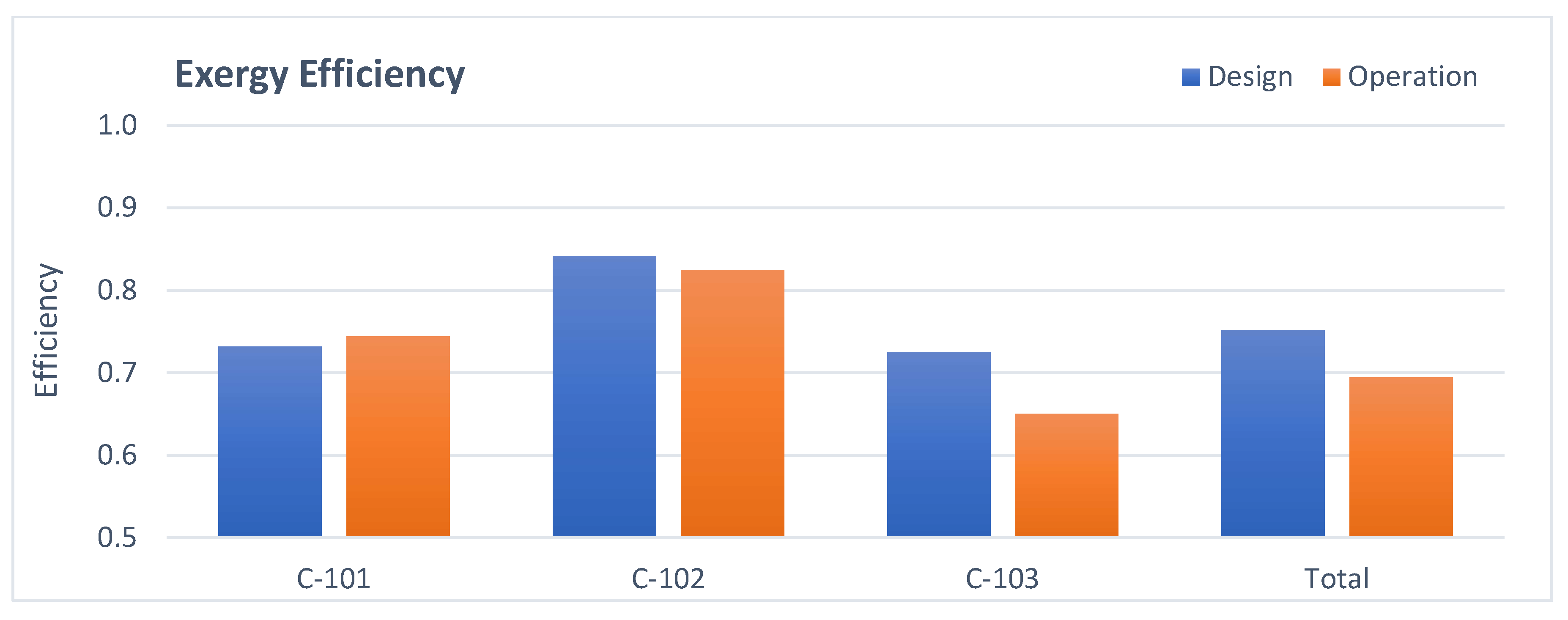 Energies 13 03753 g011