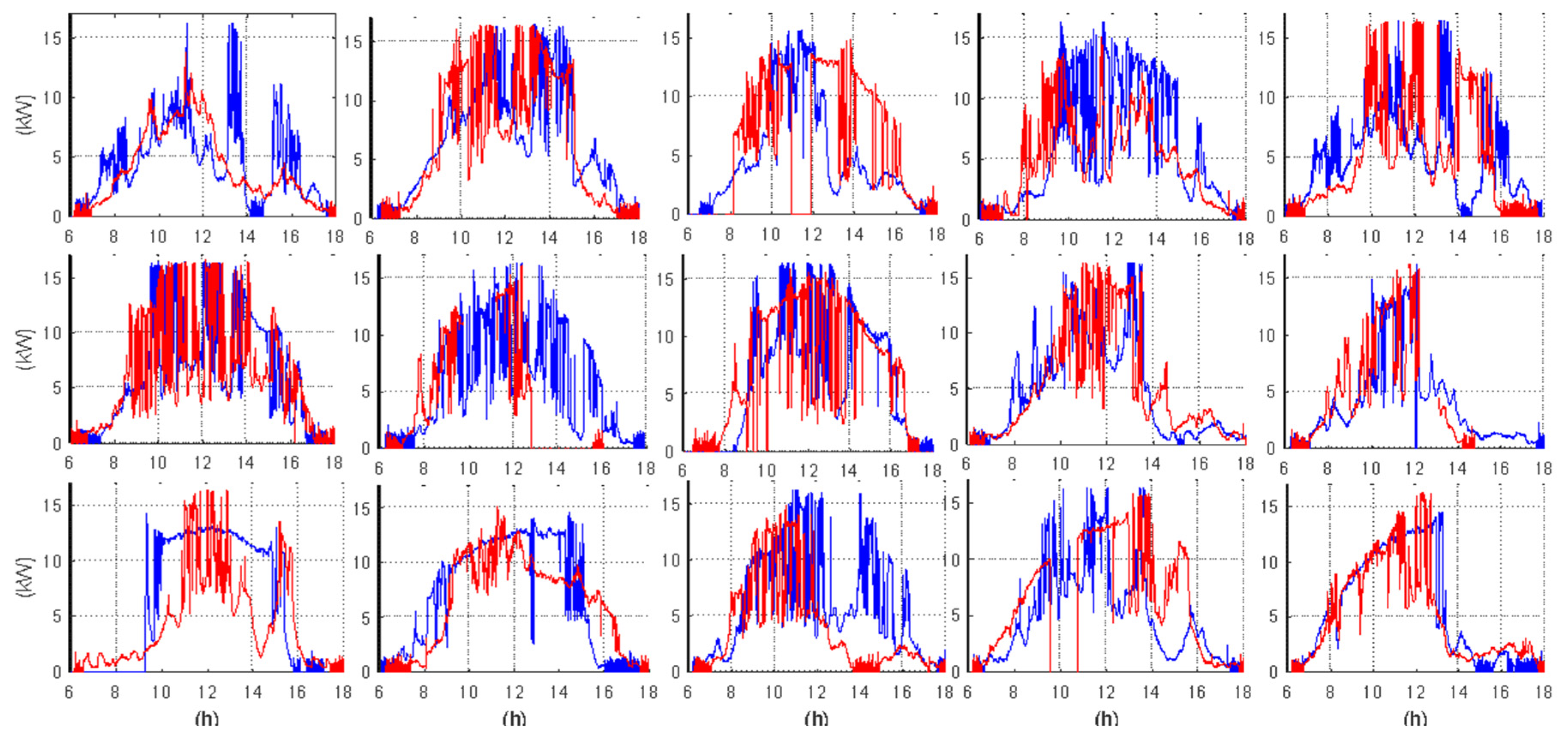 Energies 13 03755 g001