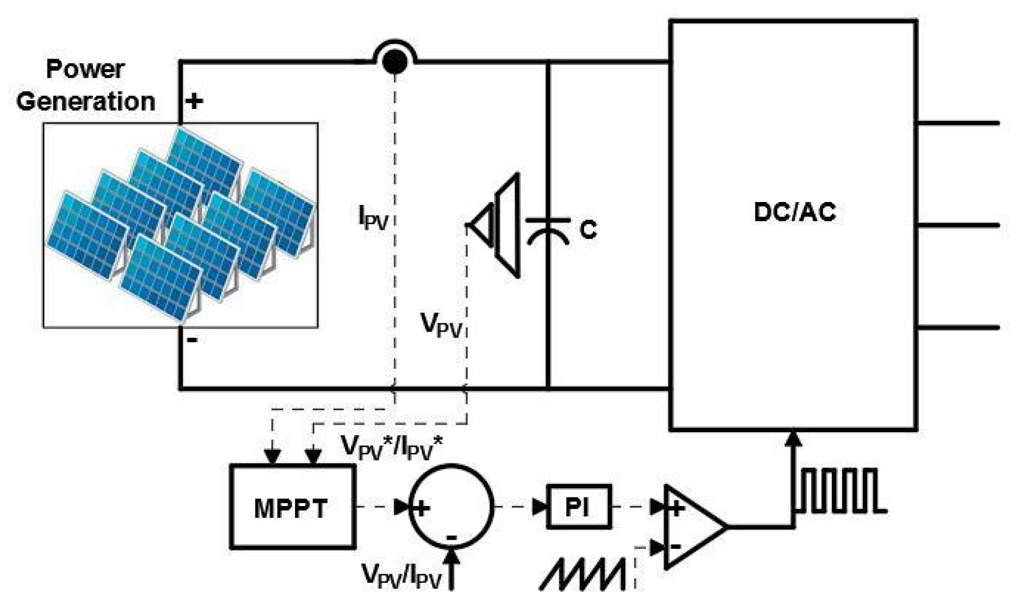 Energies 13 03755 g004