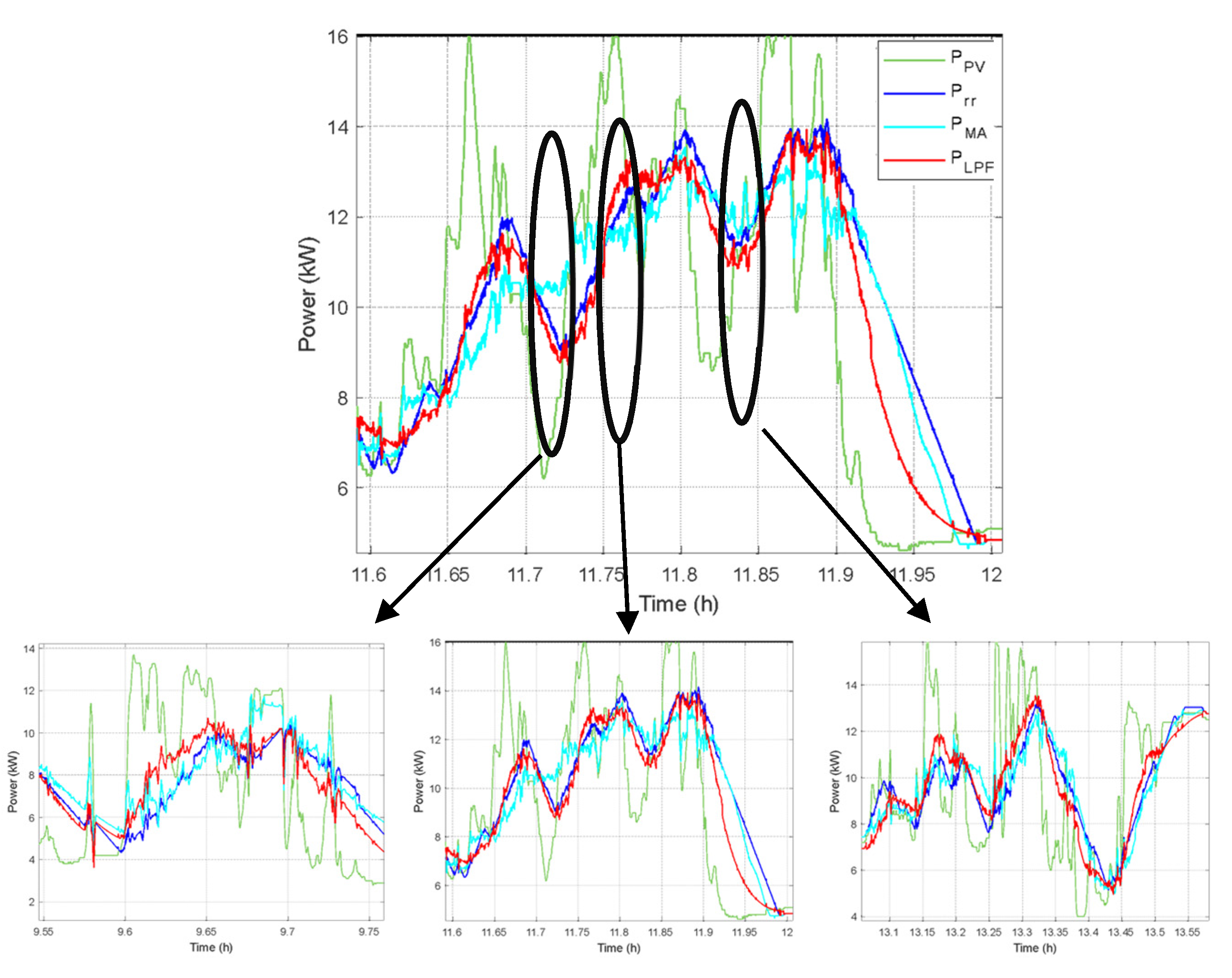 Energies 13 03755 g008