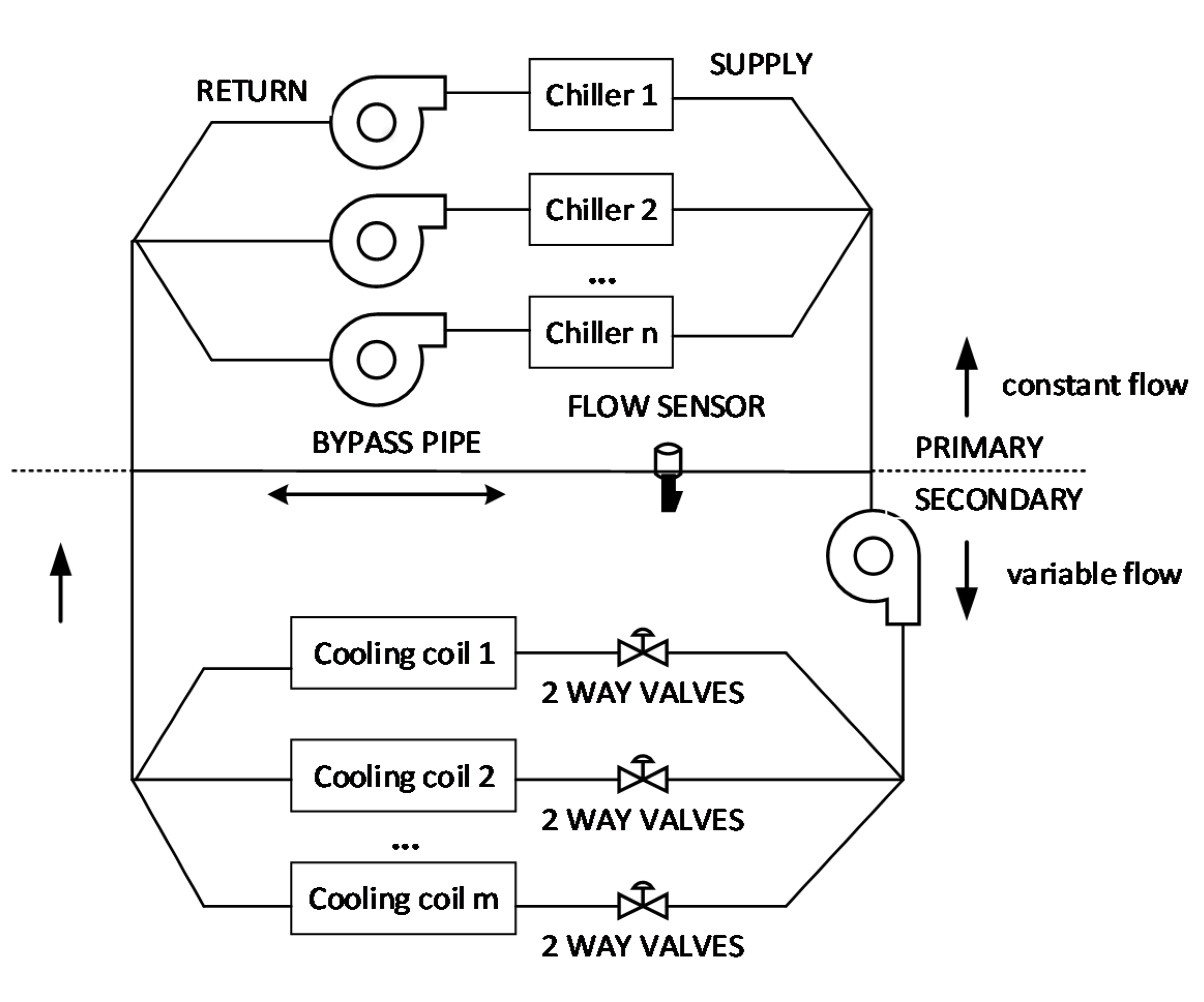 Energies 13 03760 g001 Energies 13 03760 g001
