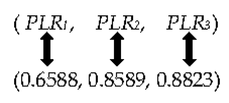 Energies 13 03760 g003 Energies 13 03760 g003