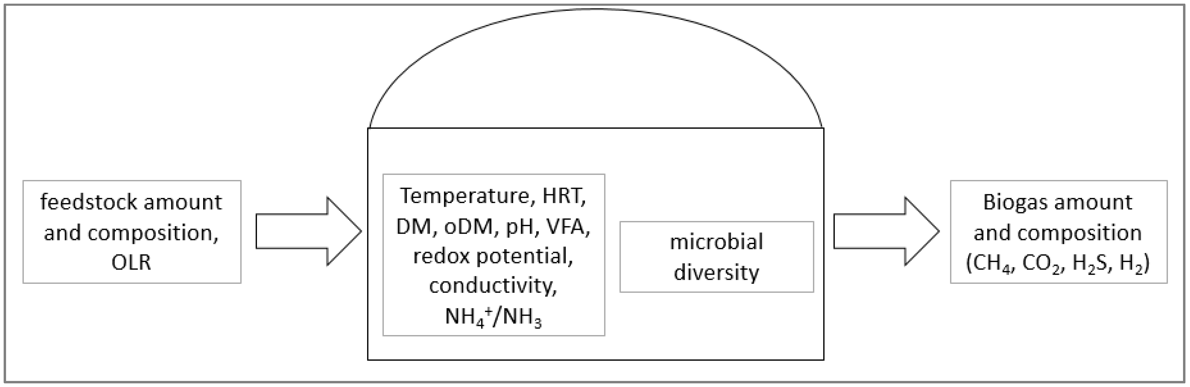 Energies 13 03761 g001 Energies 13 03761 g001