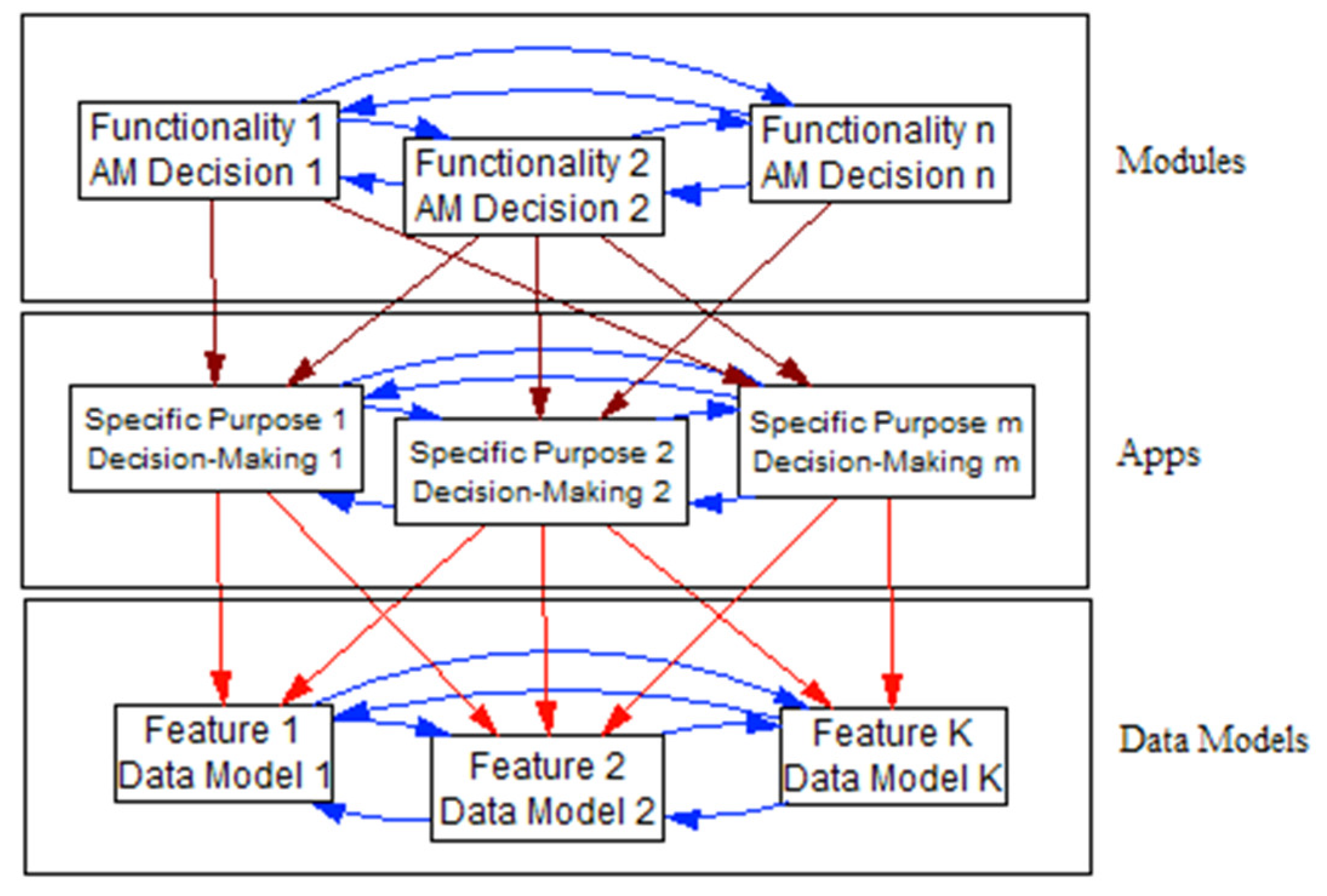 Energies 13 03762 g002 Energies 13 03762 g002