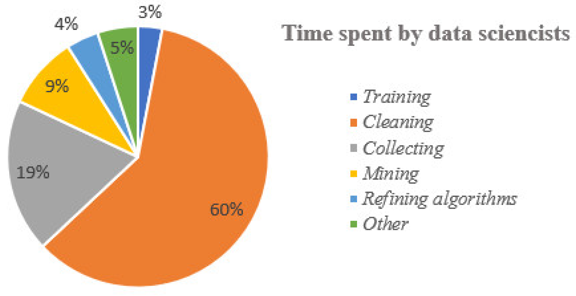 Energies 13 03762 g005 Energies 13 03762 g005