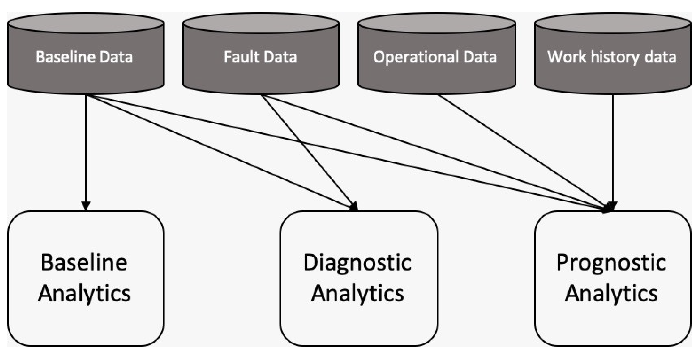 Energies 13 03762 g007 Energies 13 03762 g007