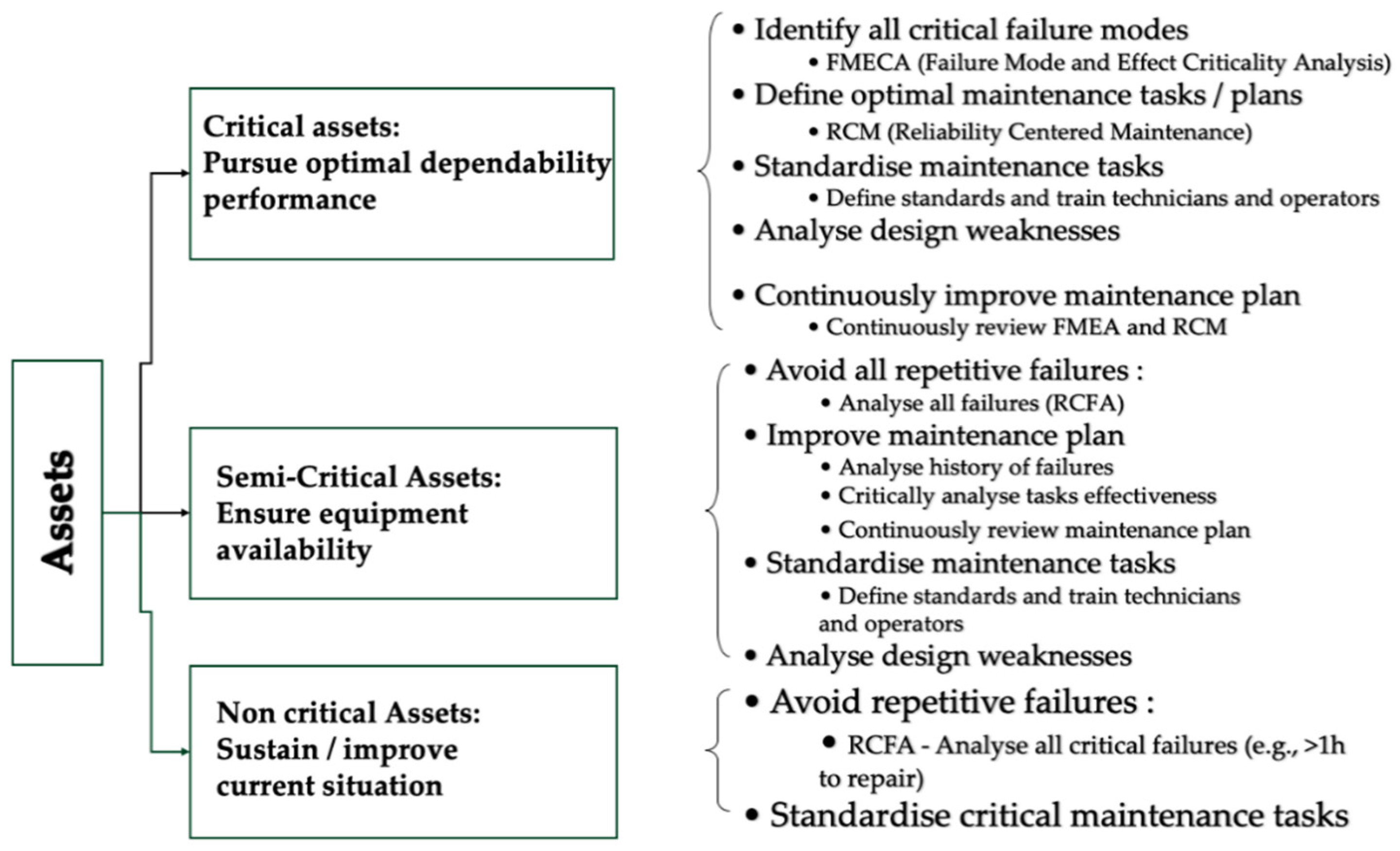 Energies 13 03762 g014 Energies 13 03762 g014