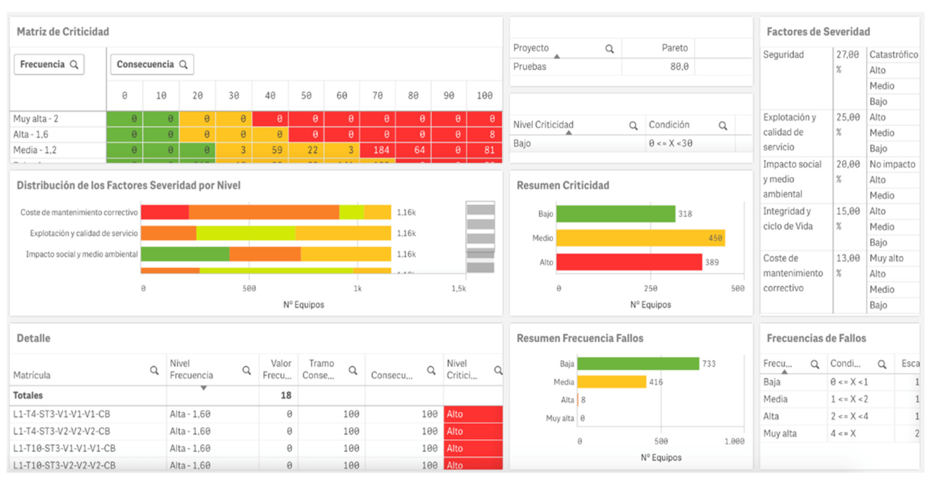 Energies 13 03762 g015 Energies 13 03762 g015