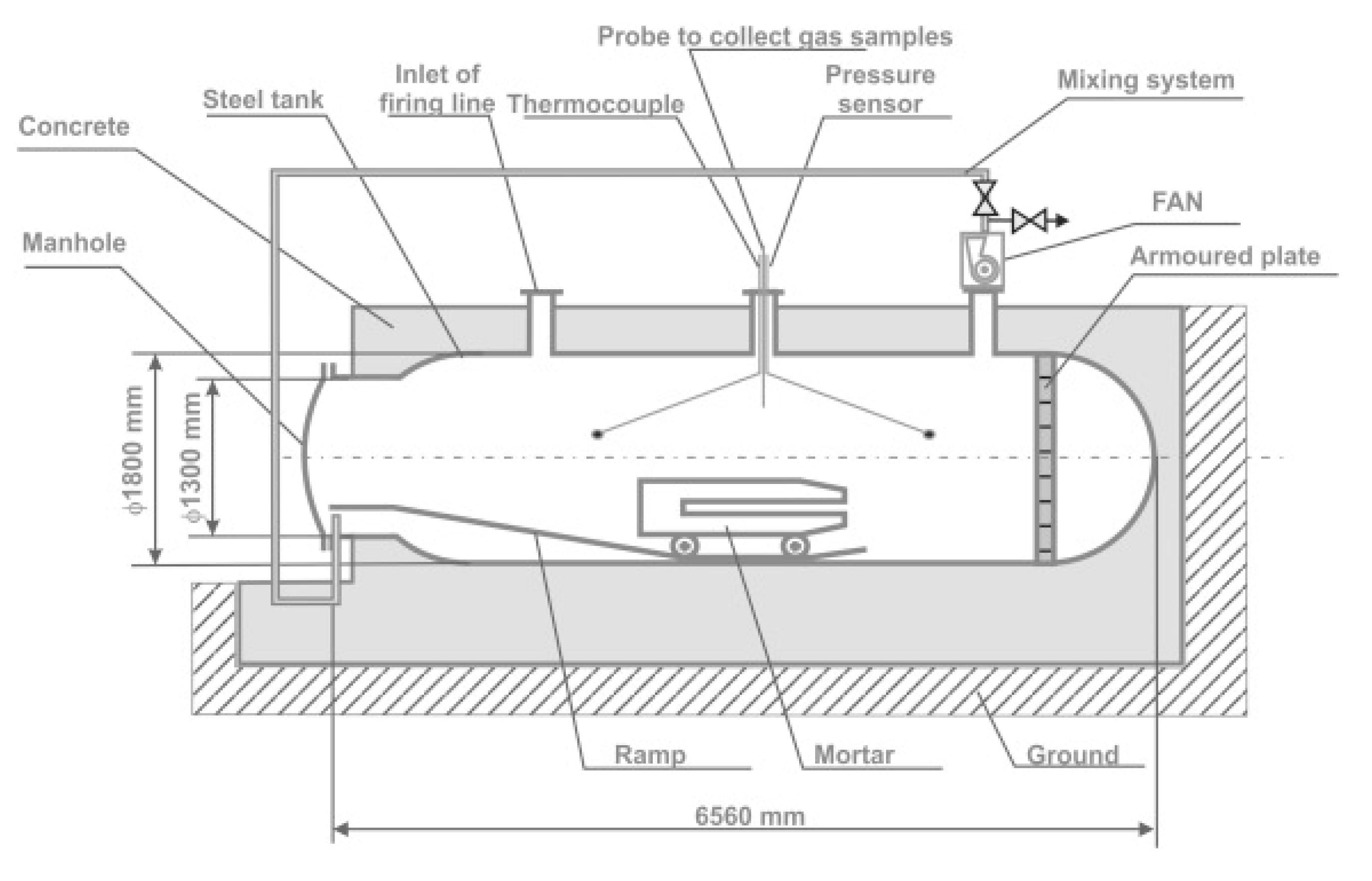 Energies 13 03763 g001