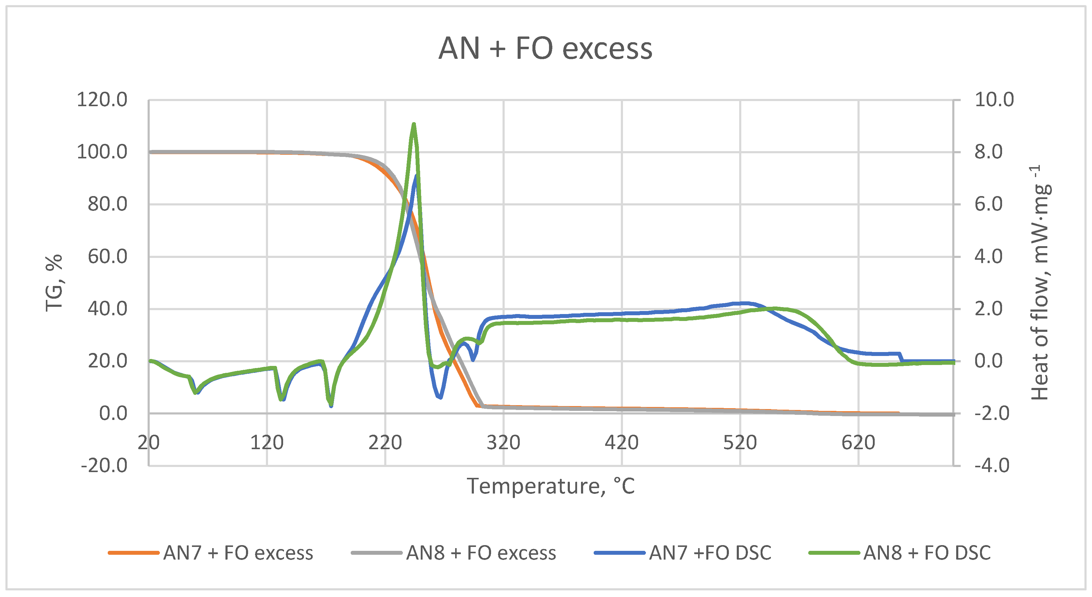 Energies 13 03763 g006