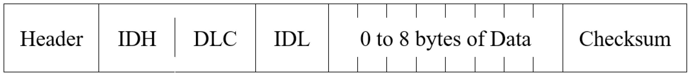 Energies 13 03766 g004