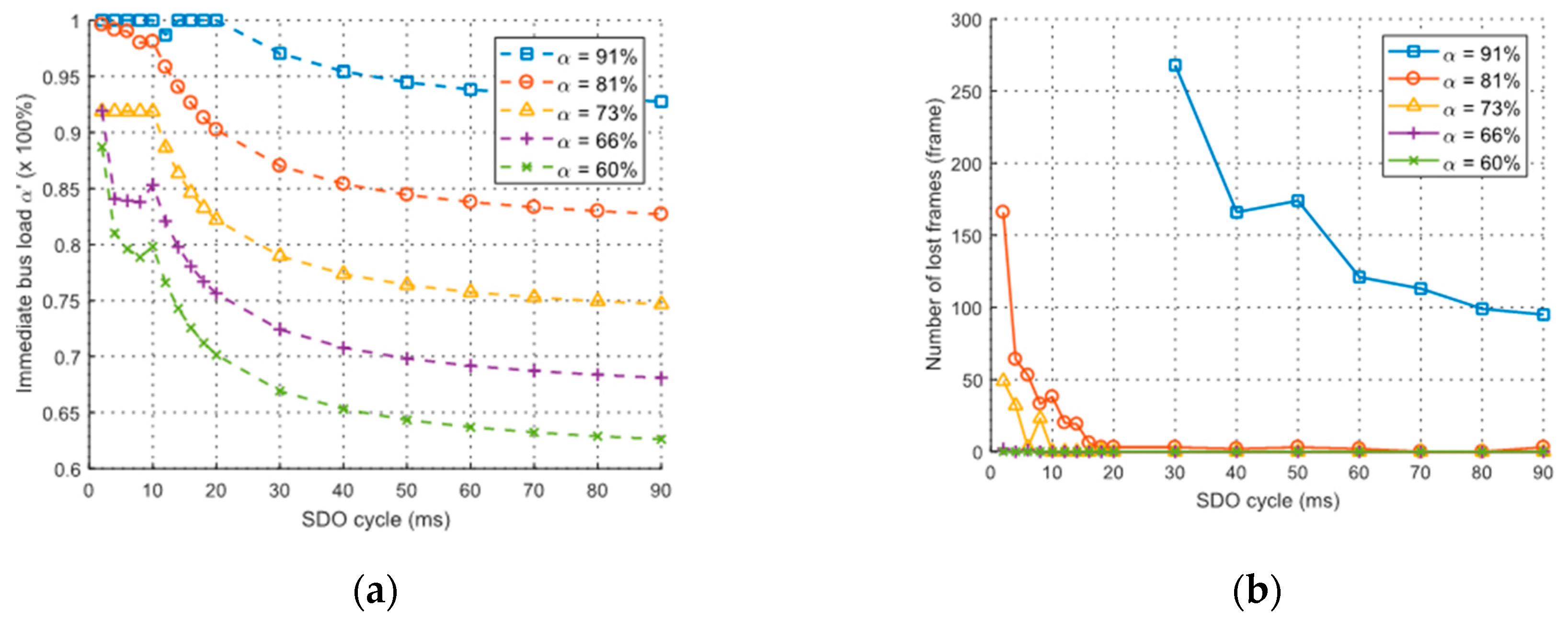 Energies 13 03766 g015