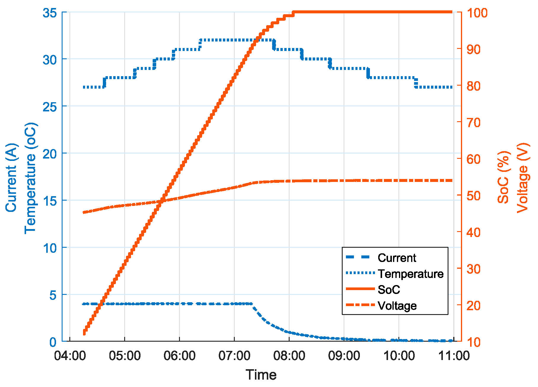 Energies 13 03766 g016