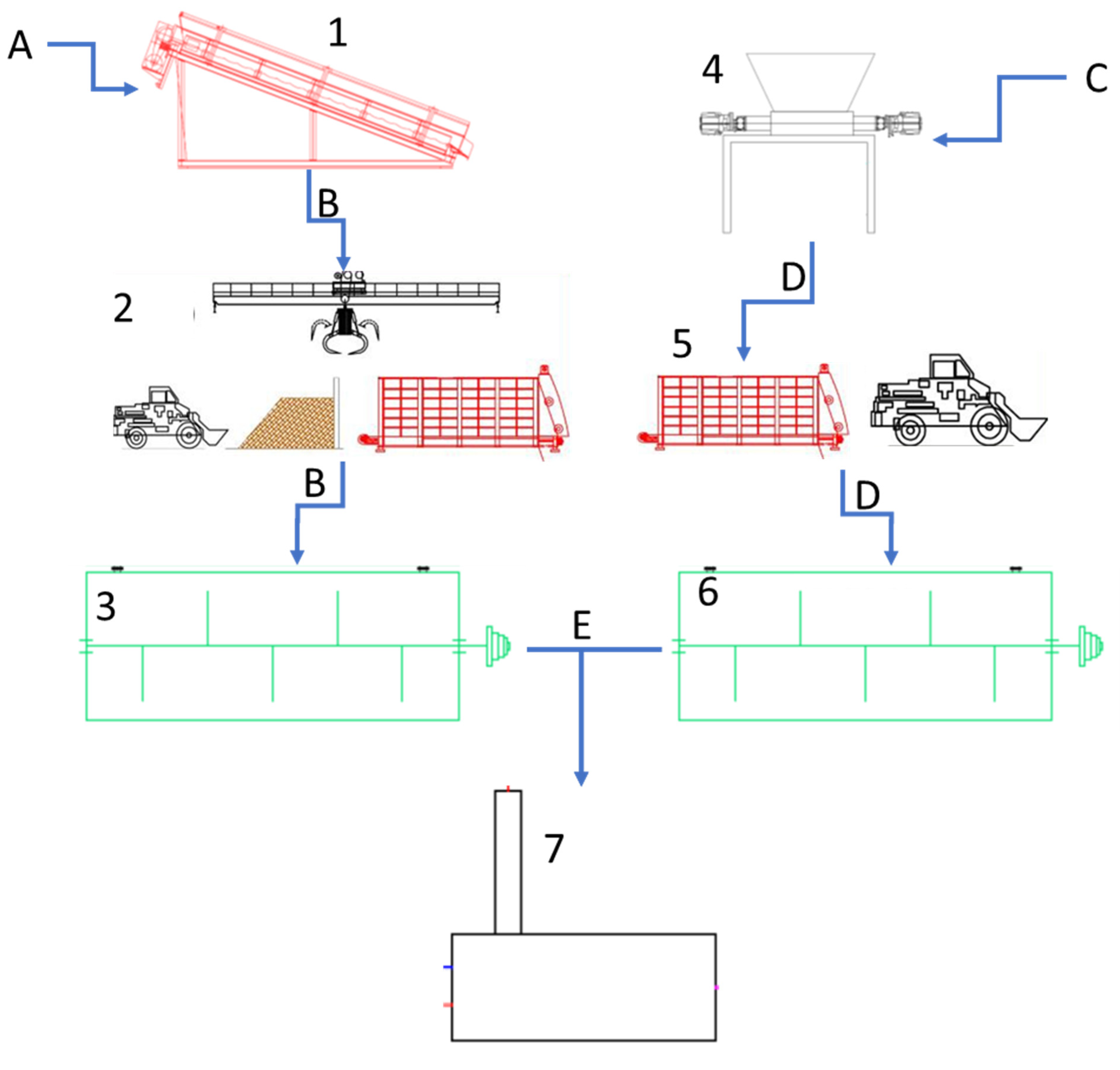Energies 13 03768 g001 Energies 13 03768 g001