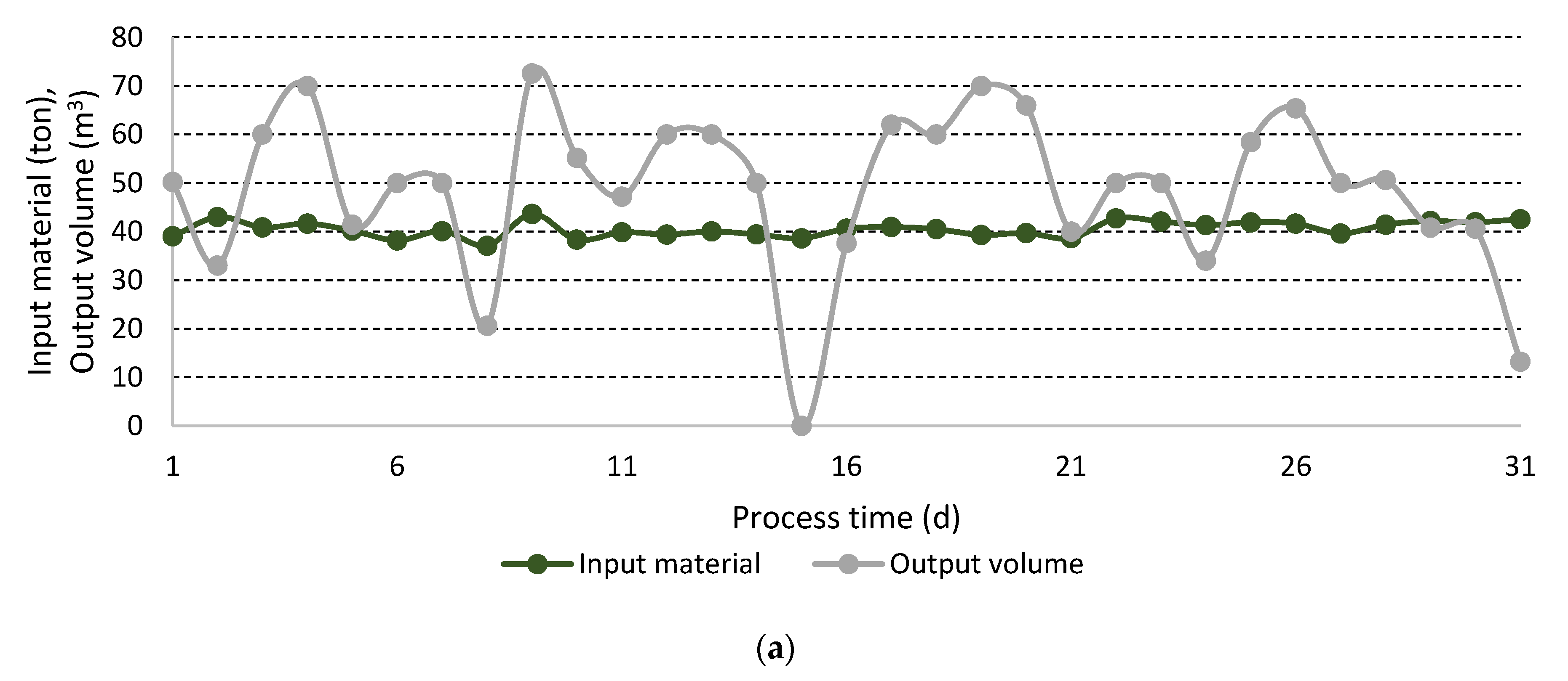Energies 13 03768 g003a Energies 13 03768 g003a
