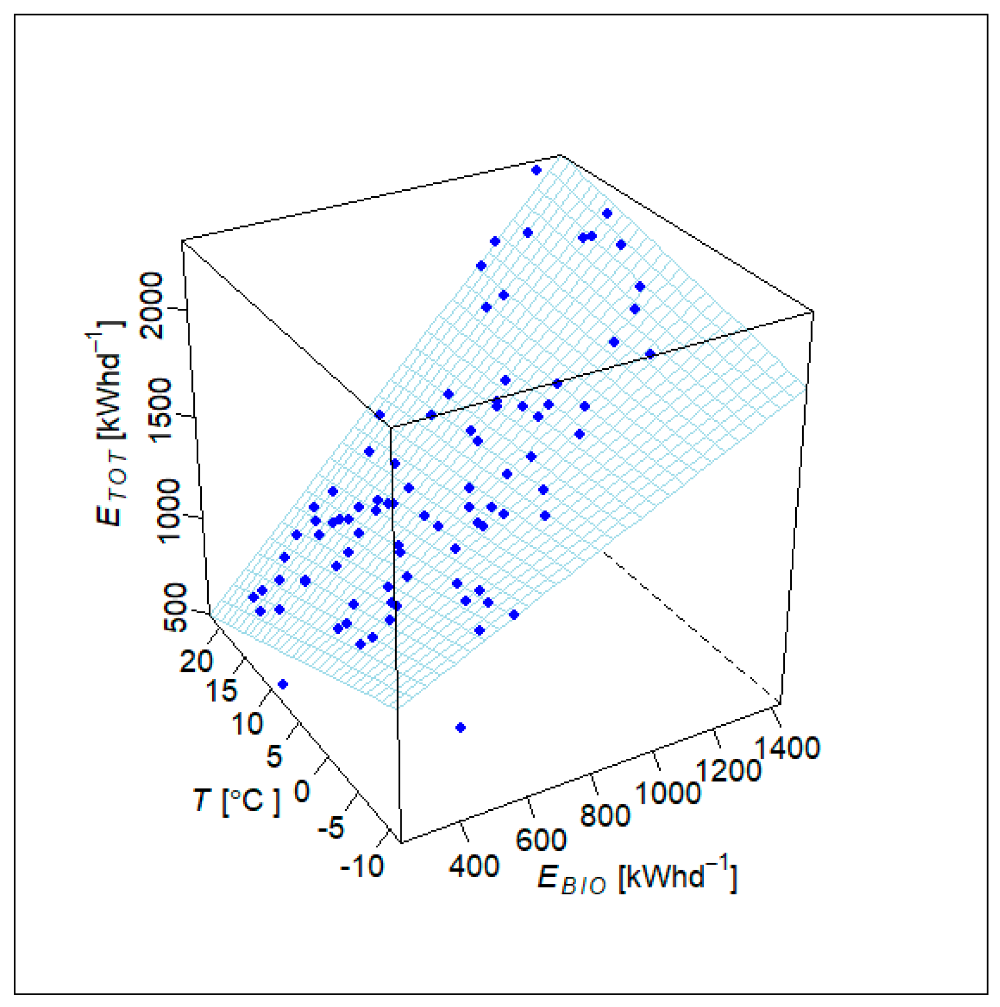Energies 13 03769 g002