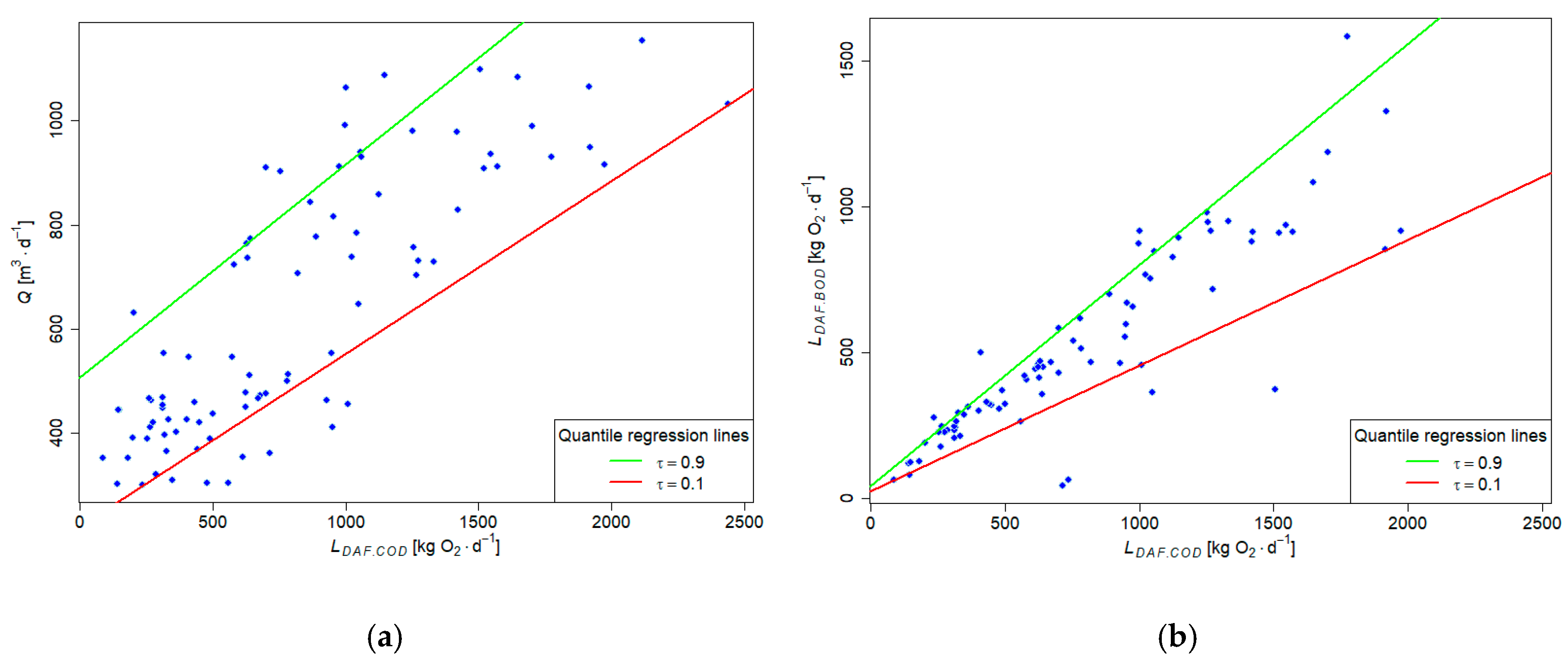 Energies 13 03769 g004a