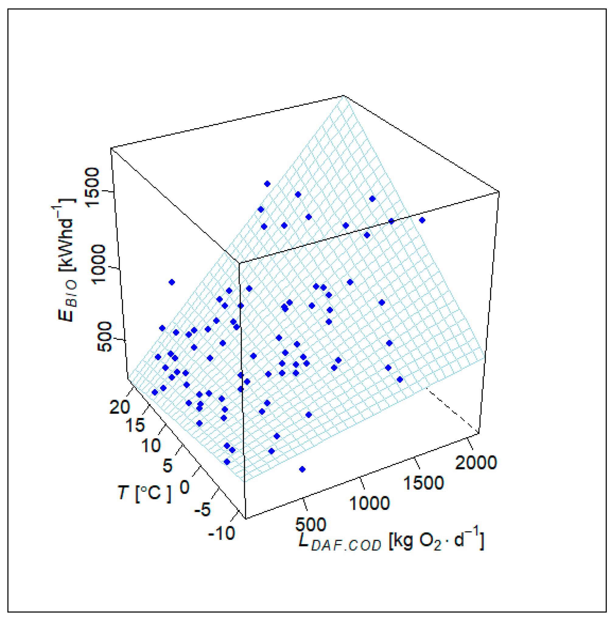 Energies 13 03769 g005