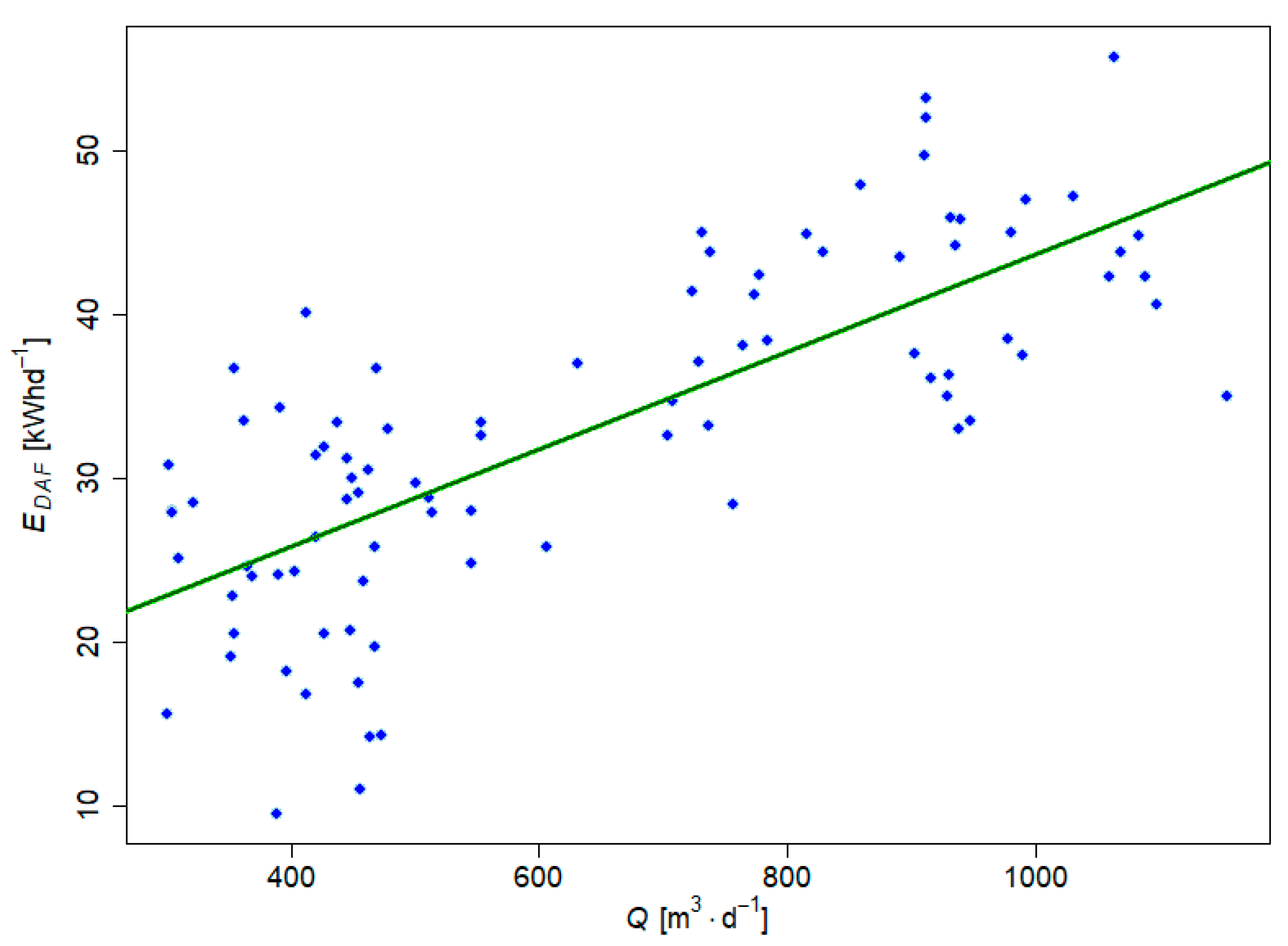 Energies 13 03769 g008