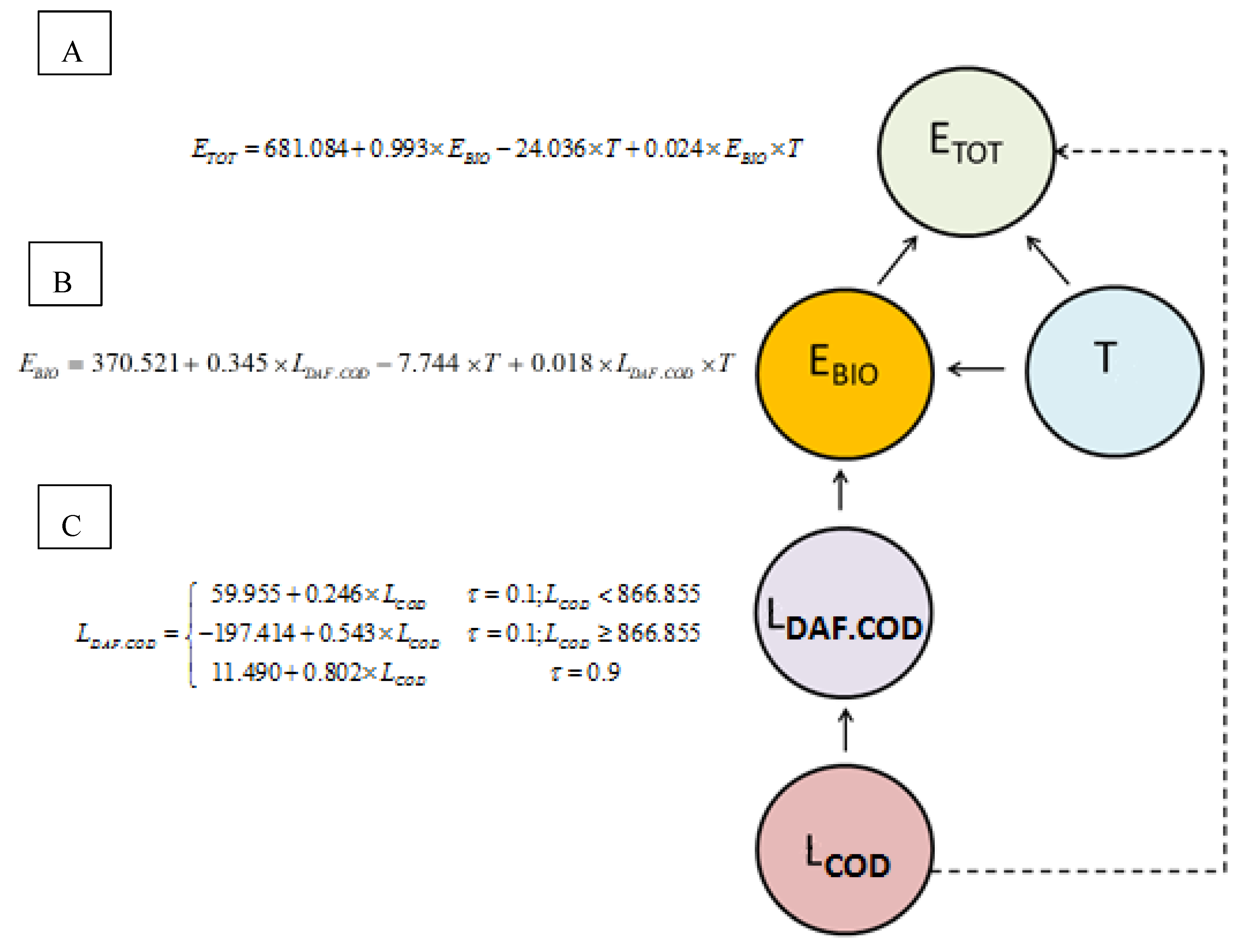 Energies 13 03769 g009